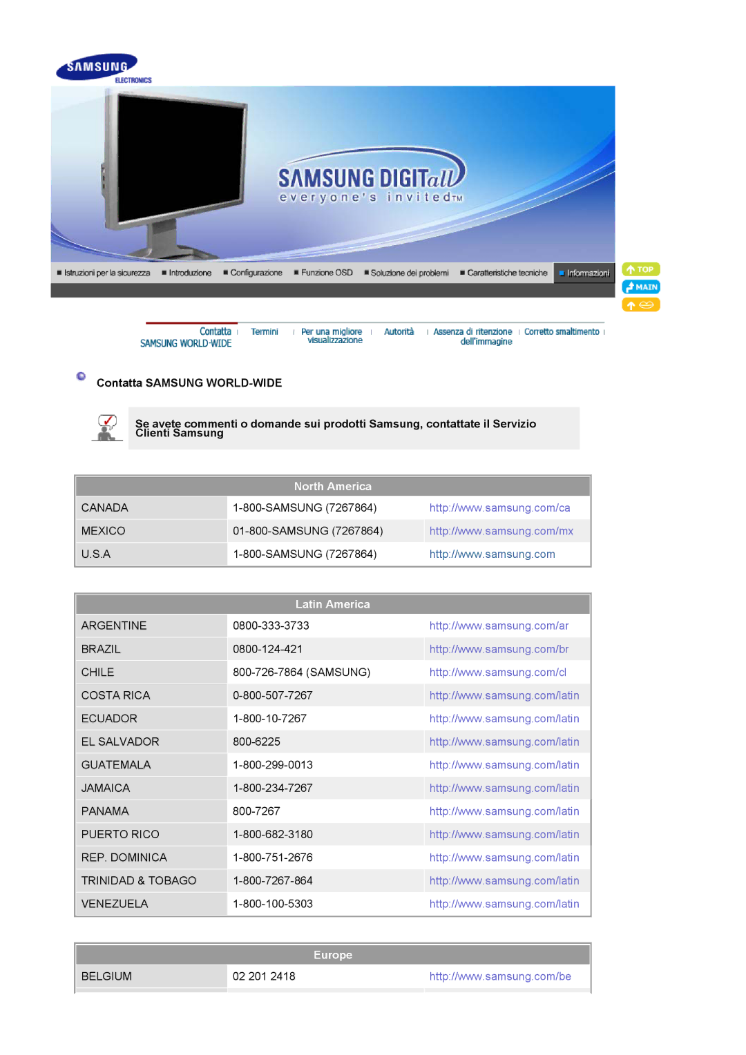 Samsung LS24BRBBS/EDC manual North America, Latin America, Europe 