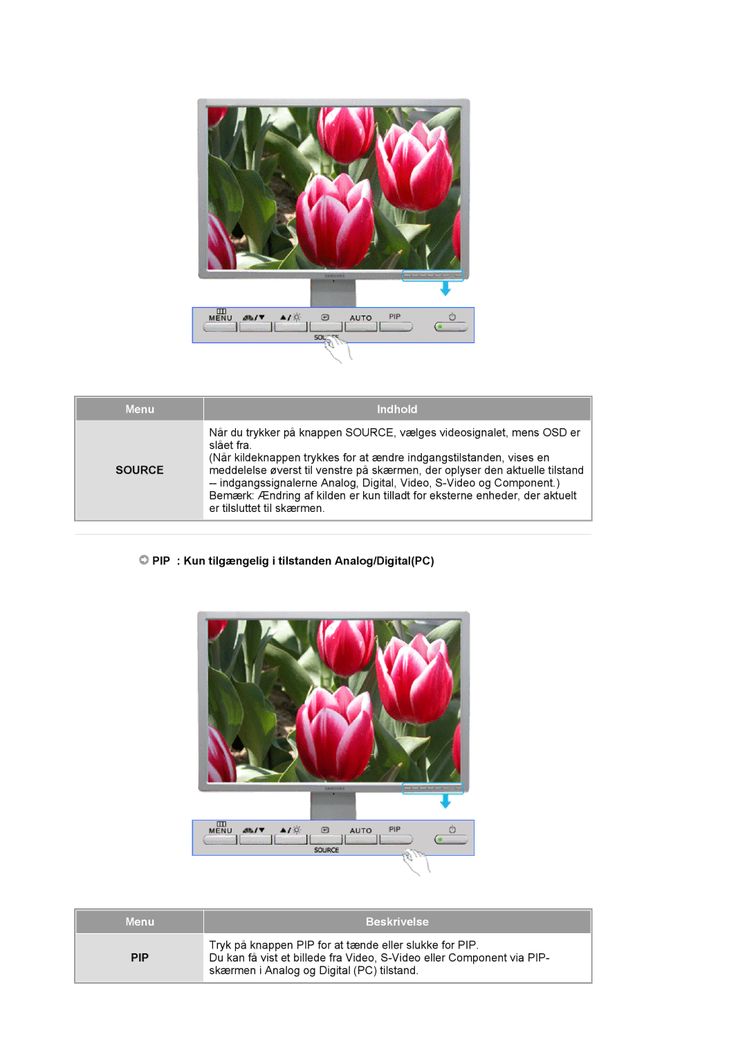 Samsung LS24BRBBS/EDC manual Menu Indhold, PIP Kun tilgængelig i tilstanden Analog/DigitalPC 