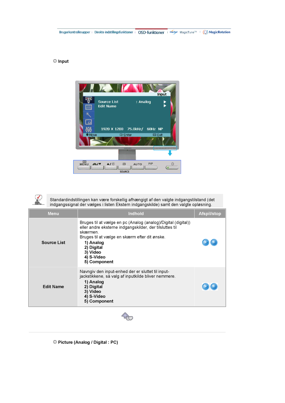 Samsung LS24BRBBS/EDC manual Input, Menu Indhold Afspil/stop, Analog 