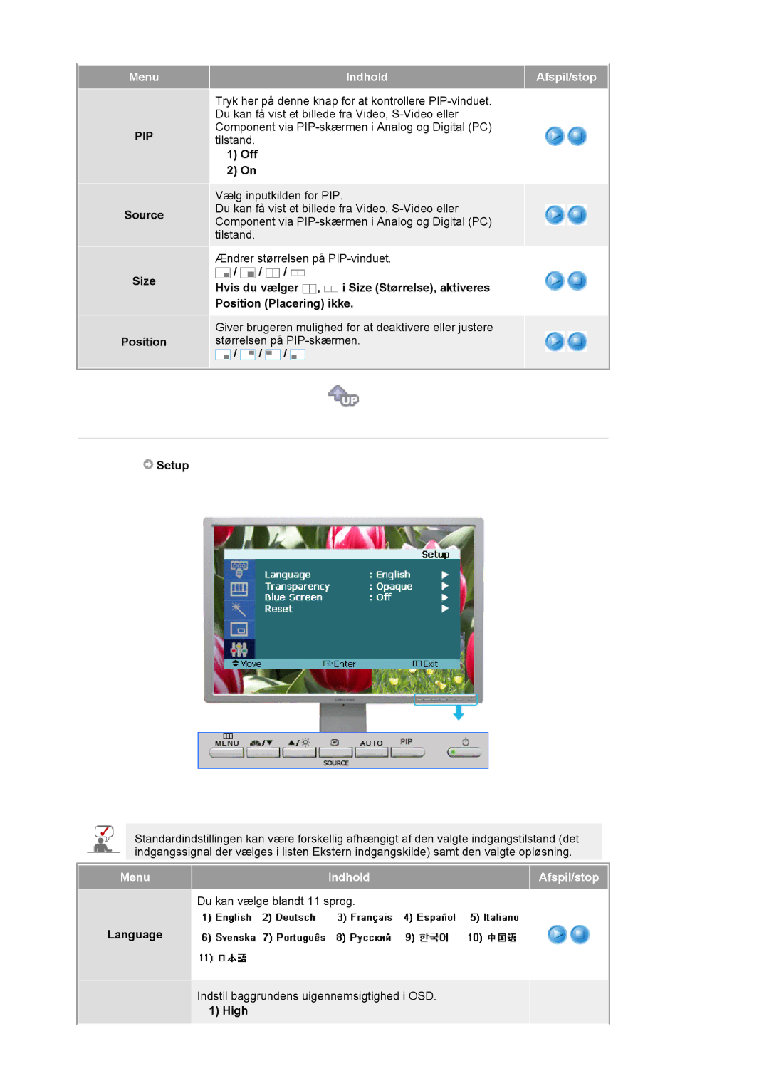 Samsung LS24BRBBS/EDC manual Source Size Position, Off, Setup, Language, High 