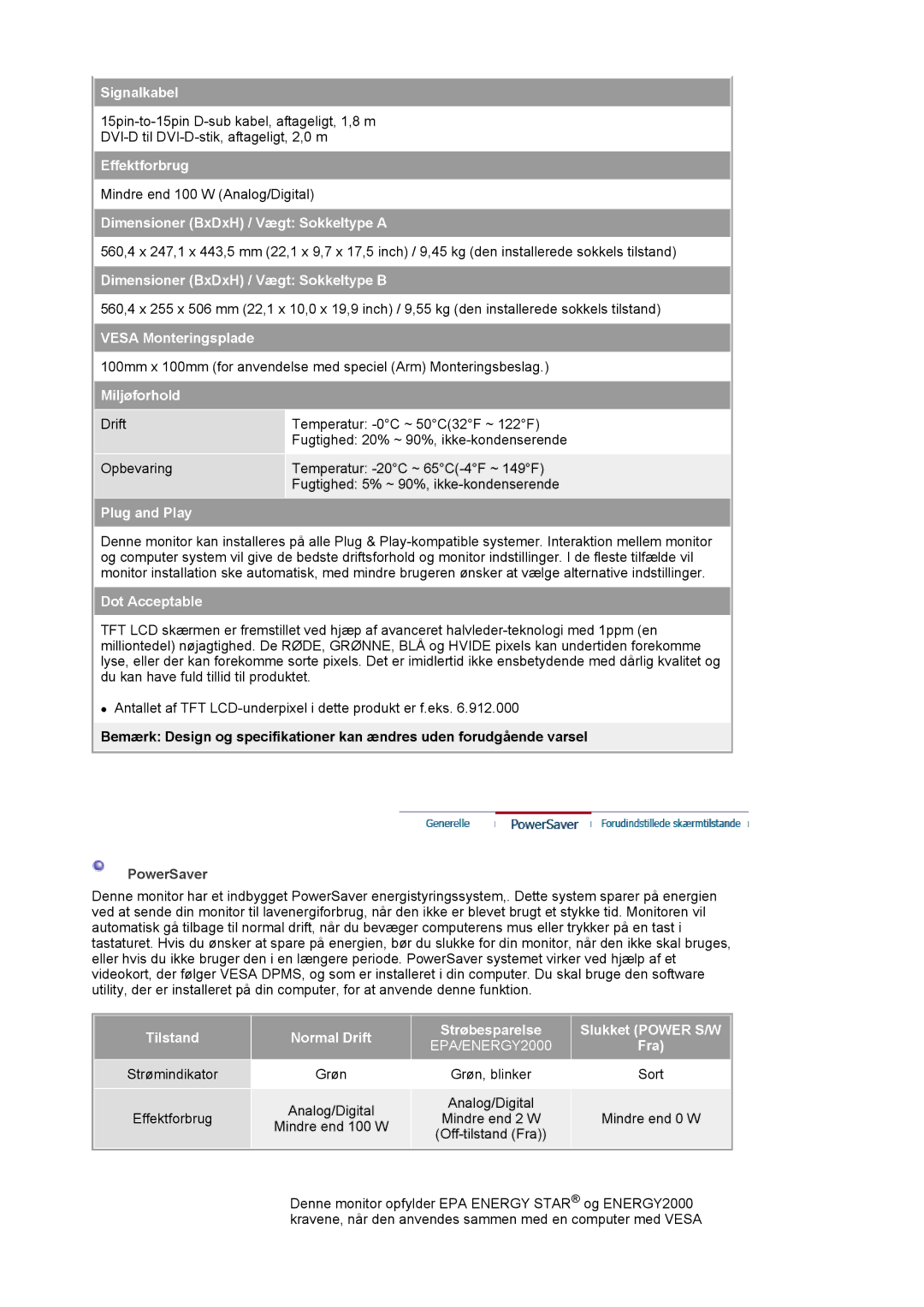 Samsung LS24BRBBS/EDC manual Signalkabel, Effektforbrug, Dimensioner BxDxH / Vægt Sokkeltype a, Vesa Monteringsplade, Fra 