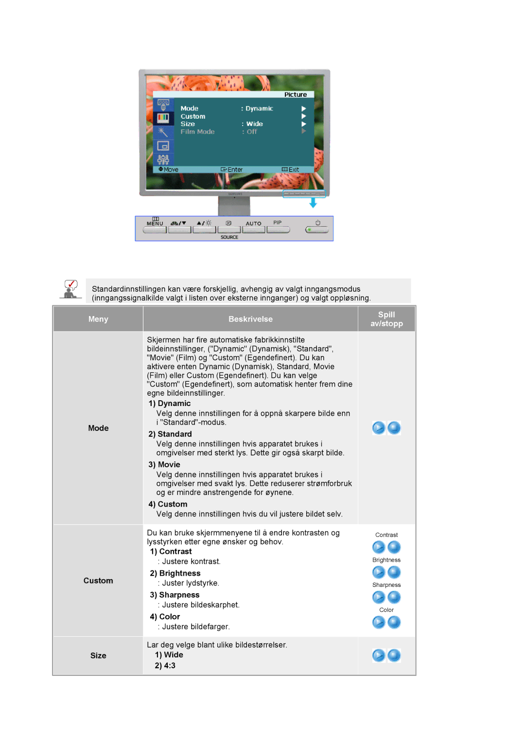 Samsung LS24BRBBS/EDC manual Mode Custom Size, Dynamic 