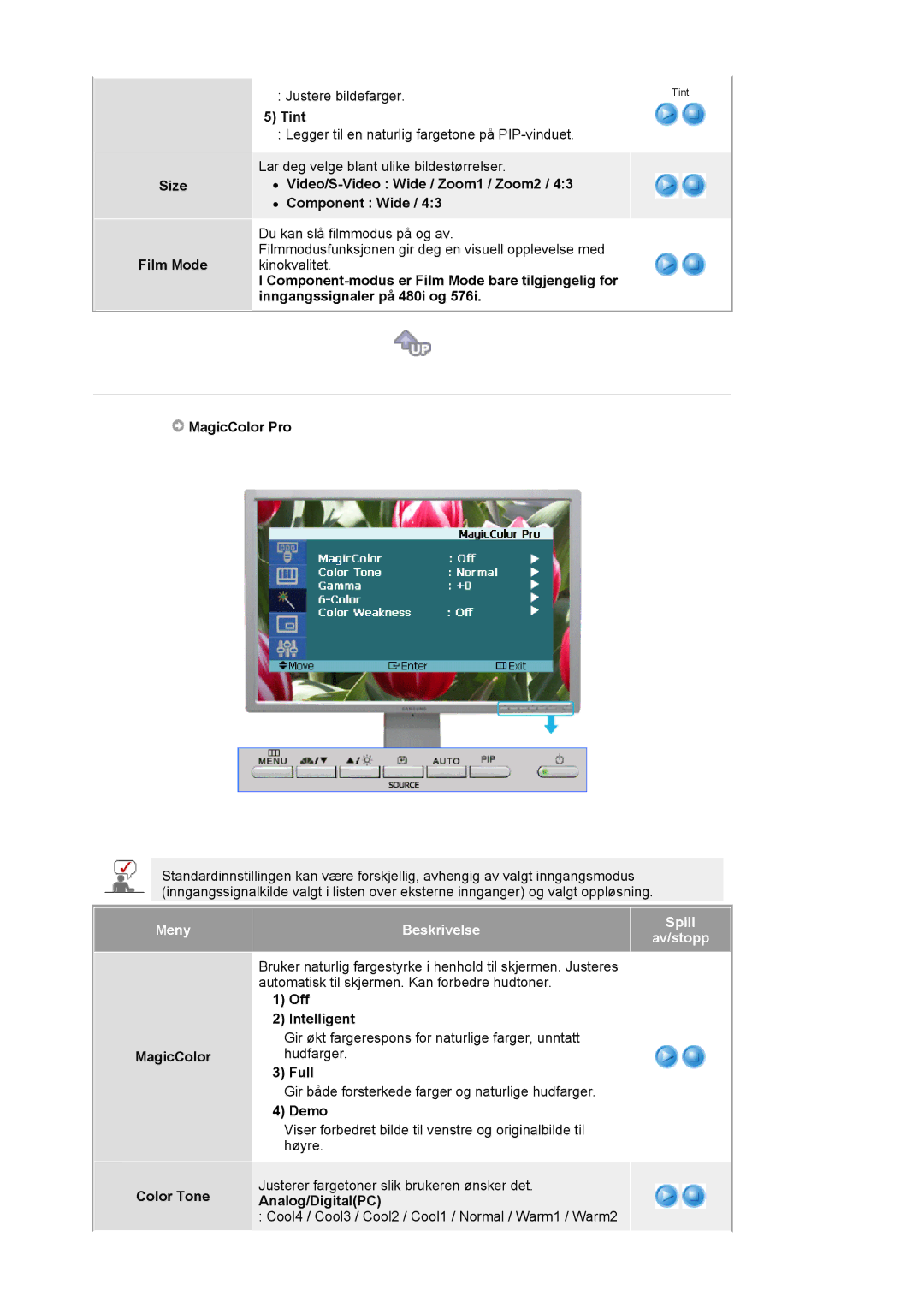 Samsung LS24BRBBS/EDC manual MagicColor Color Tone, Off Intelligent, Full, Demo, Analog/DigitalPC 