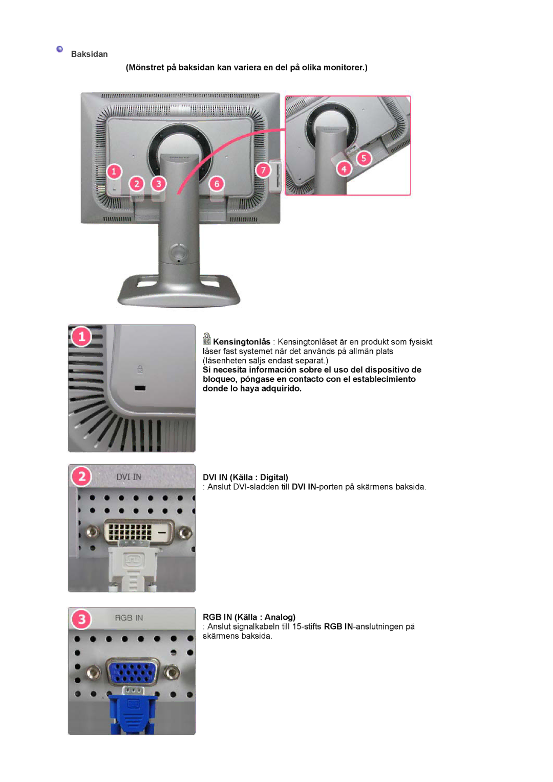 Samsung LS24BRBBS/EDC manual Mönstret på baksidan kan variera en del på olika monitorer, RGB in Källa Analog 