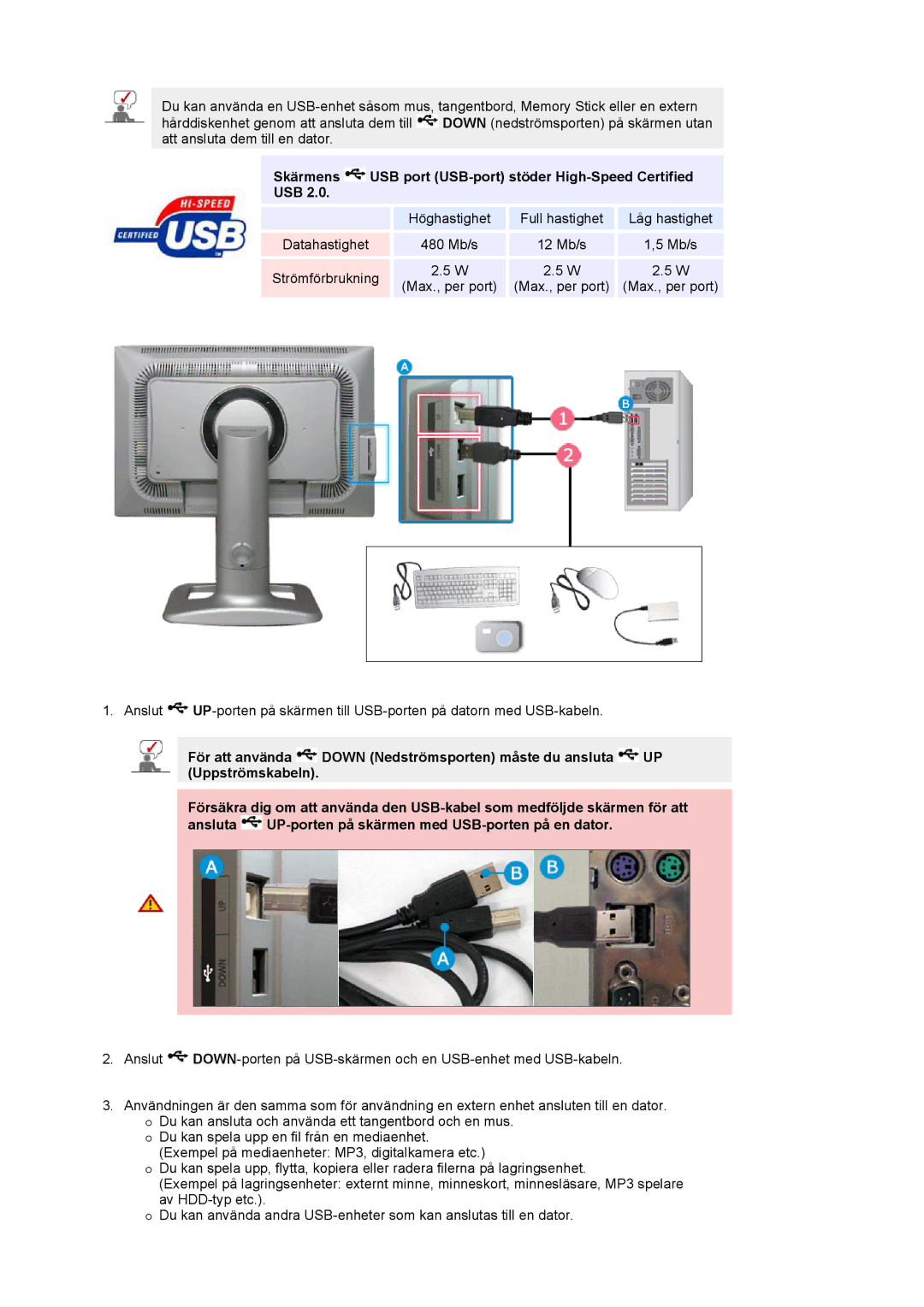 Samsung LS24BRBBS/EDC manual Skärmens USB port USB-port stöder High-Speed Certified 