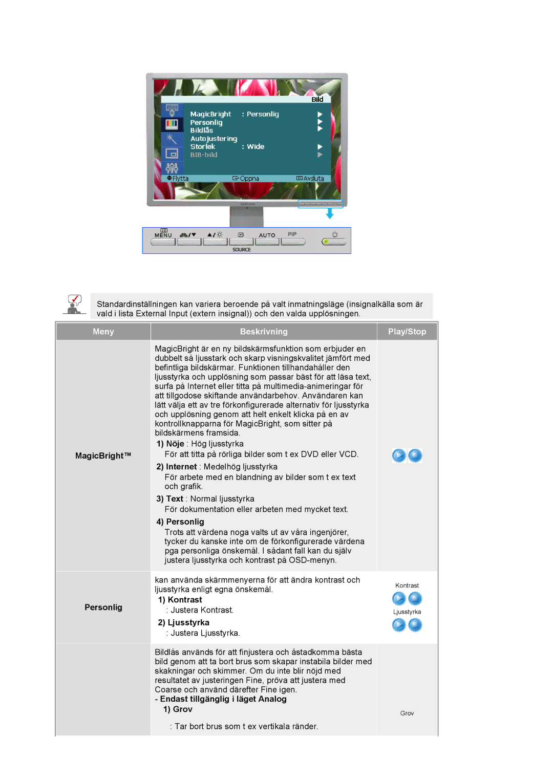 Samsung LS24BRBBS/EDC manual Meny Beskrivning Play/Stop, MagicBright Personlig, Kontrast, Ljusstyrka 