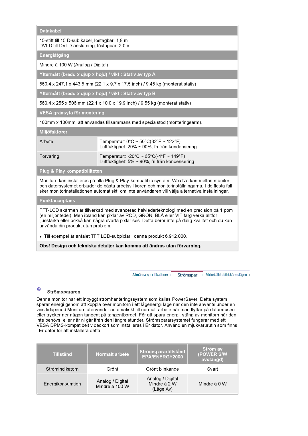 Samsung LS24BRBBS/EDC Datakabel, Energiåtgång, Yttermått bredd x djup x höjd / vikt Stativ av typ a, Miljöfaktorer, Grönt 