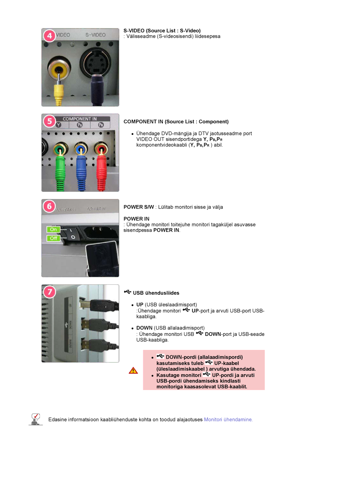 Samsung LS24BRBBS/EDC manual Video Source List S-Video, Component in Source List Component, USB ühendusliides 