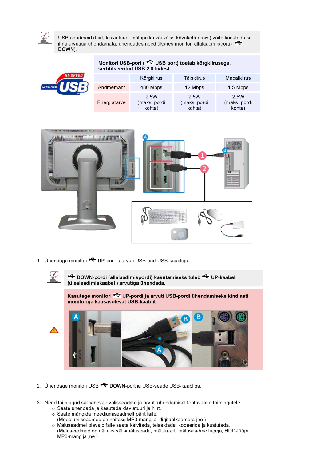 Samsung LS24BRBBS/EDC manual Kõrgkiirus Täiskiirus Madalkiirus Andmemaht 