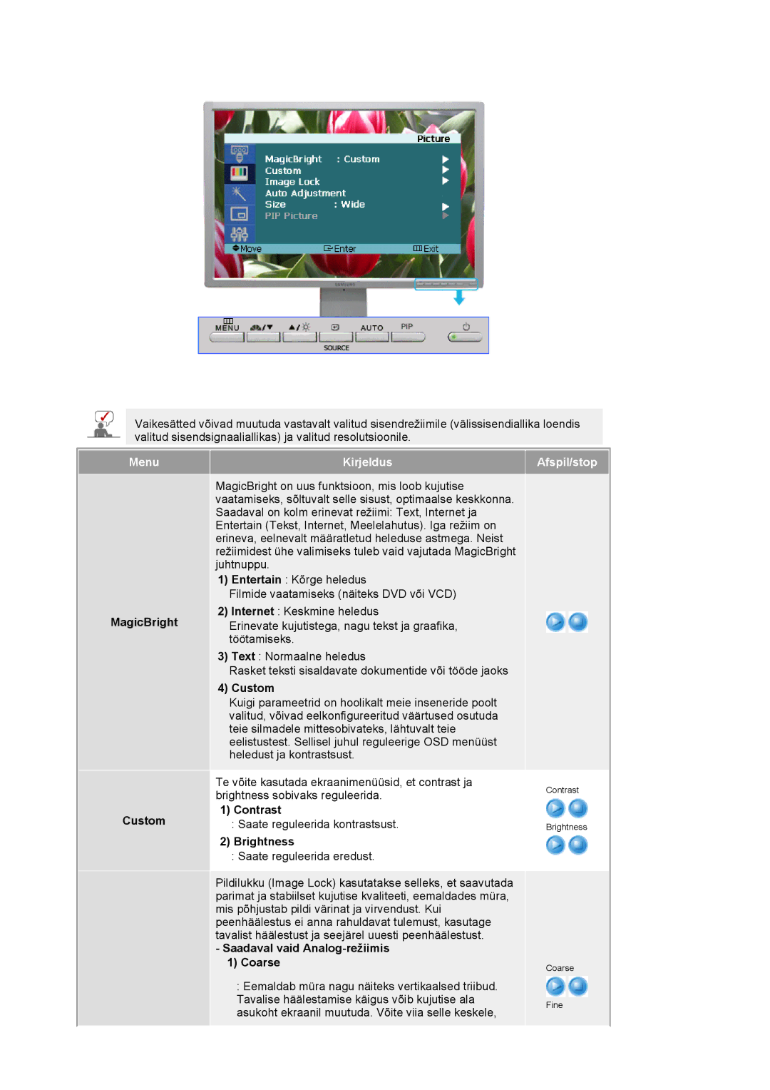 Samsung LS24BRBBS/EDC manual Menu Kirjeldus Afspil/stop, MagicBright Custom, Contrast, Brightness 