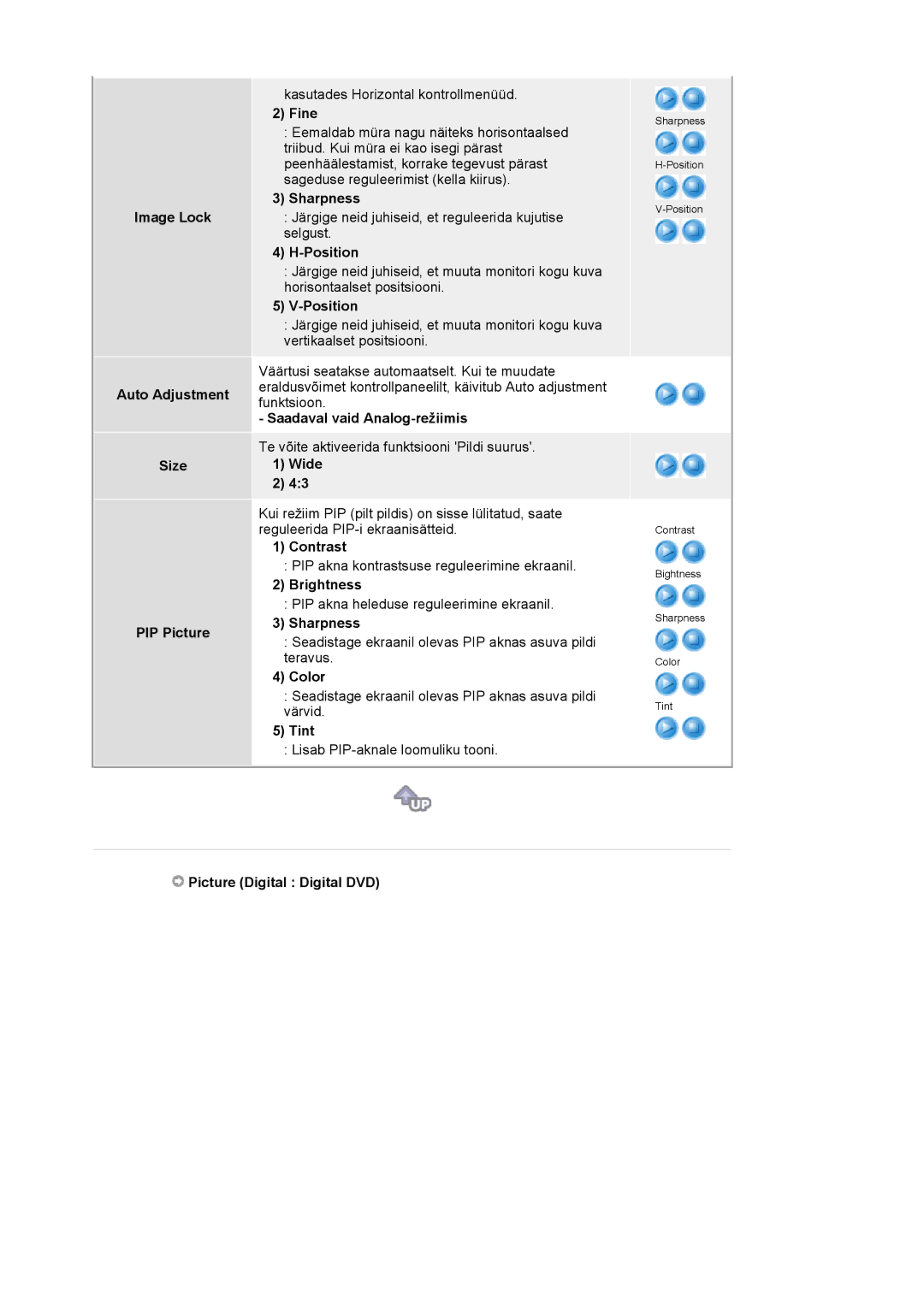 Samsung LS24BRBBS/EDC manual Image Lock Auto Adjustment Size PIP Picture, Fine, Sharpness, Position, Wide, Color, Tint 