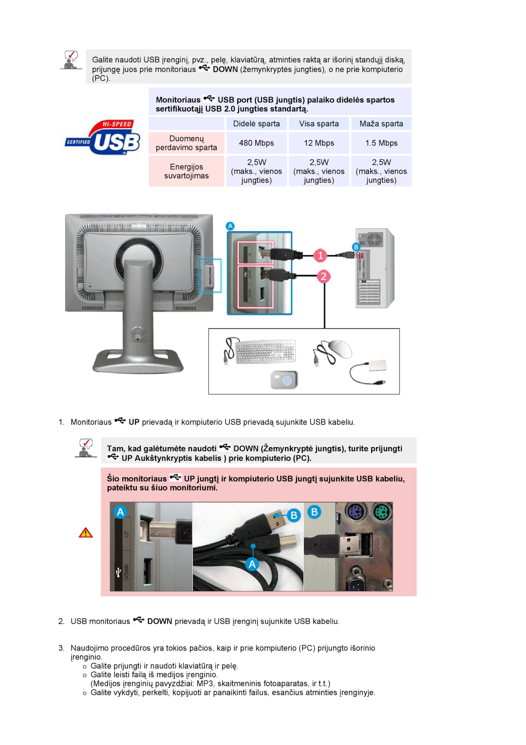 Samsung LS24BRBBS/EDC manual Didelė sparta Visa sparta Maža sparta 