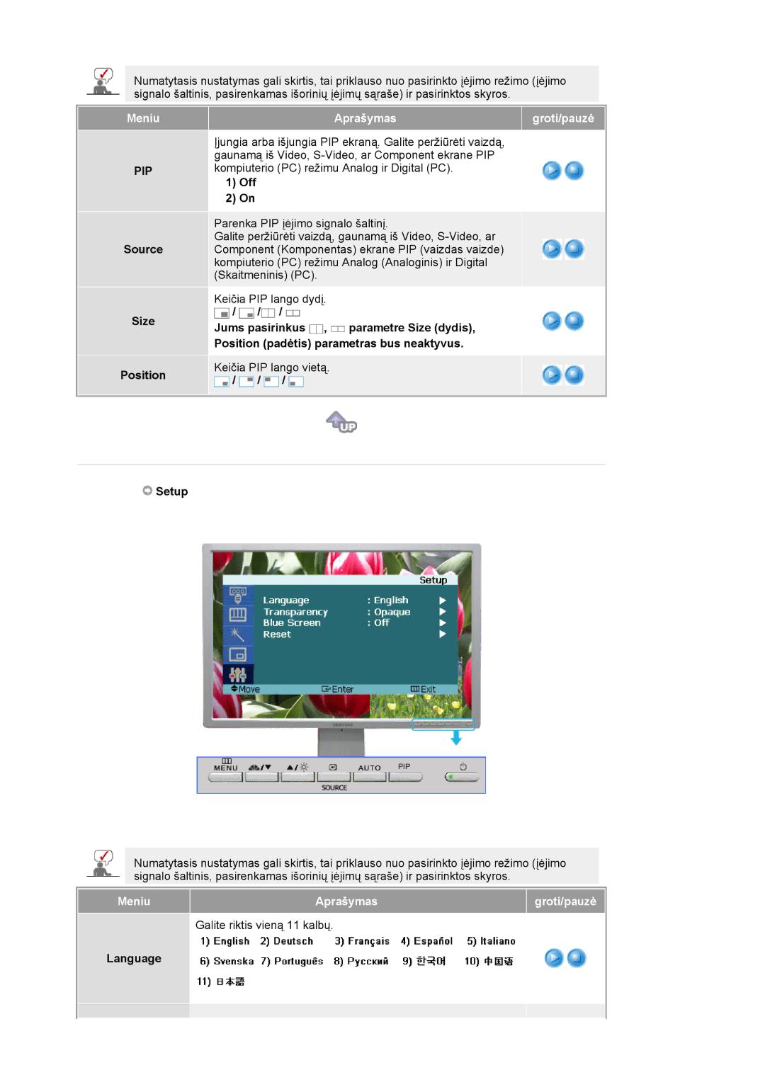 Samsung LS24BRBBS/EDC manual Source Size Position, Off, Setup, Language 