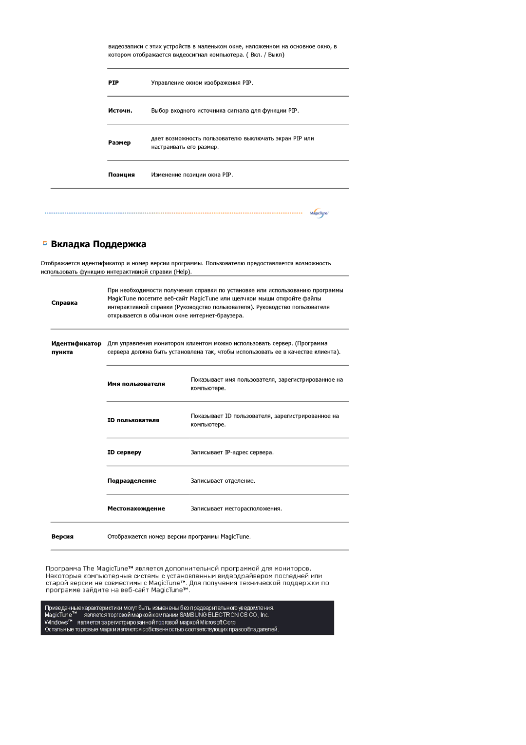 Samsung LS24BRBBS/EDC manual Вкладка Поддержка 