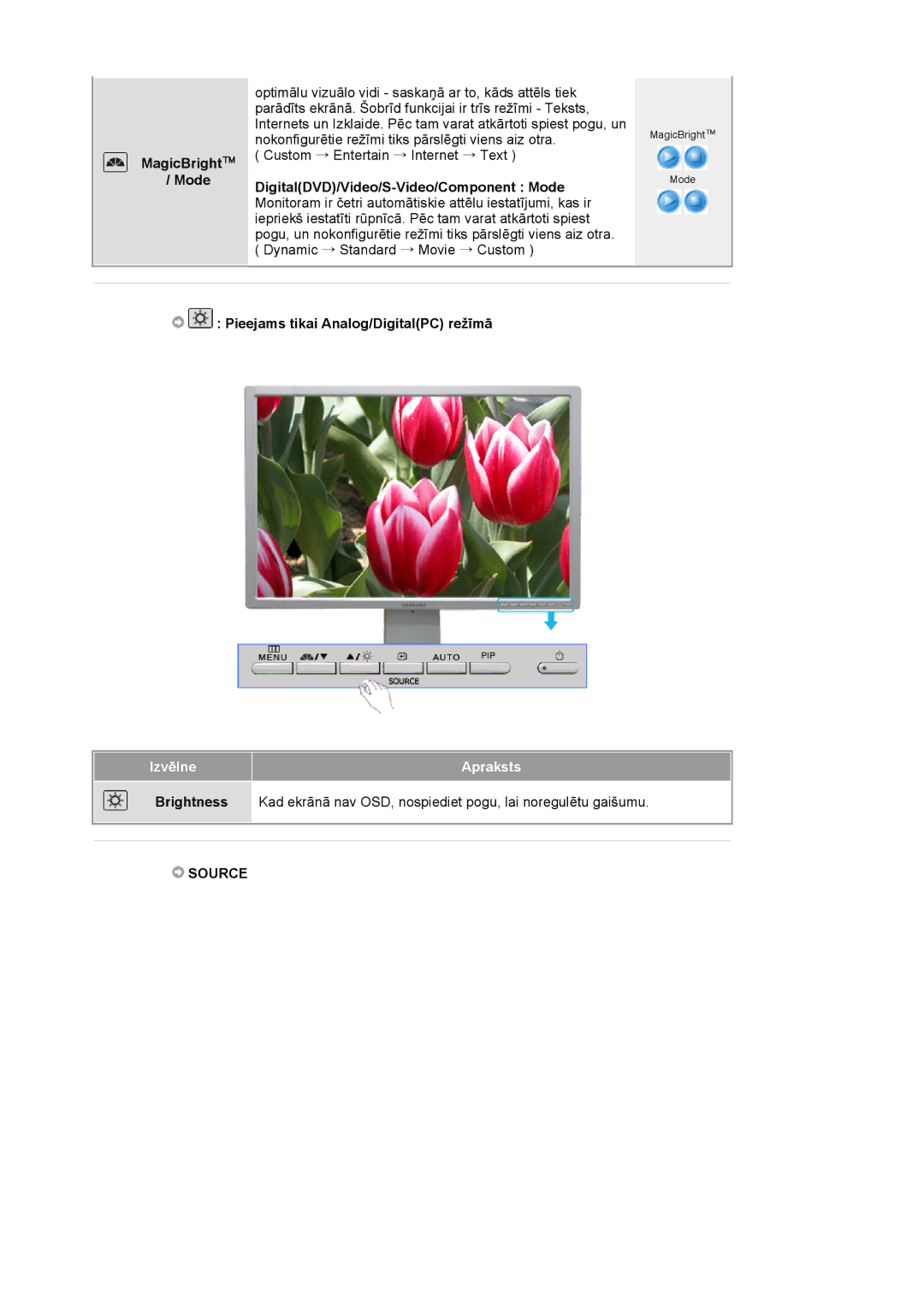 Samsung LS24BRBBS/EDC manual MagicBright Mode, Pieejams tikai Analog/DigitalPC režīmā 