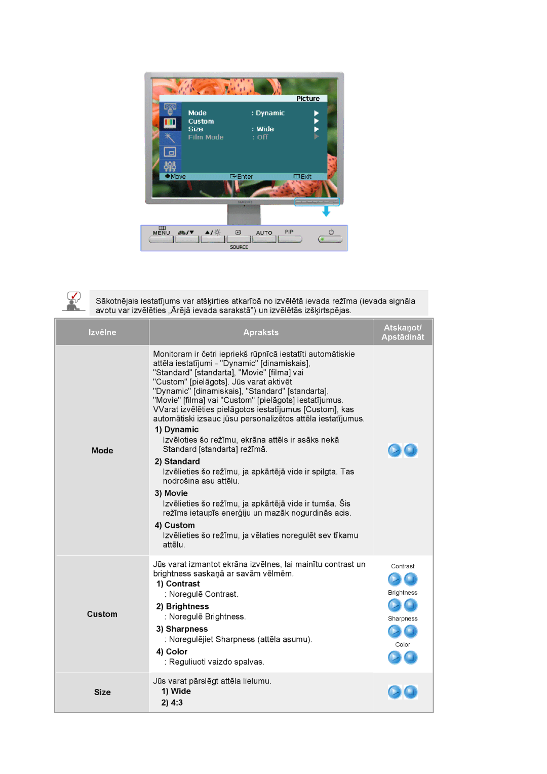 Samsung LS24BRBBS/EDC manual Mode Custom Size, Dynamic 