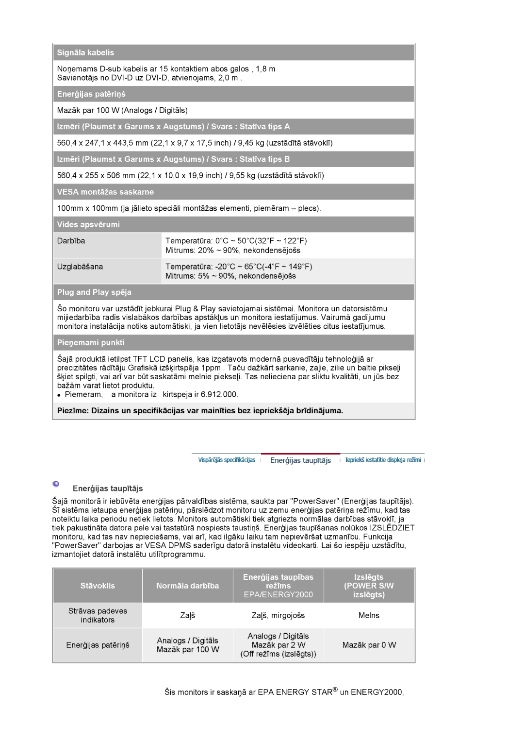 Samsung LS24BRBBS/EDC manual Signāla kabelis, Enerģijas patēriņš, Izmēri Plaumst x Garums x Augstums / Svars Statīva tips a 