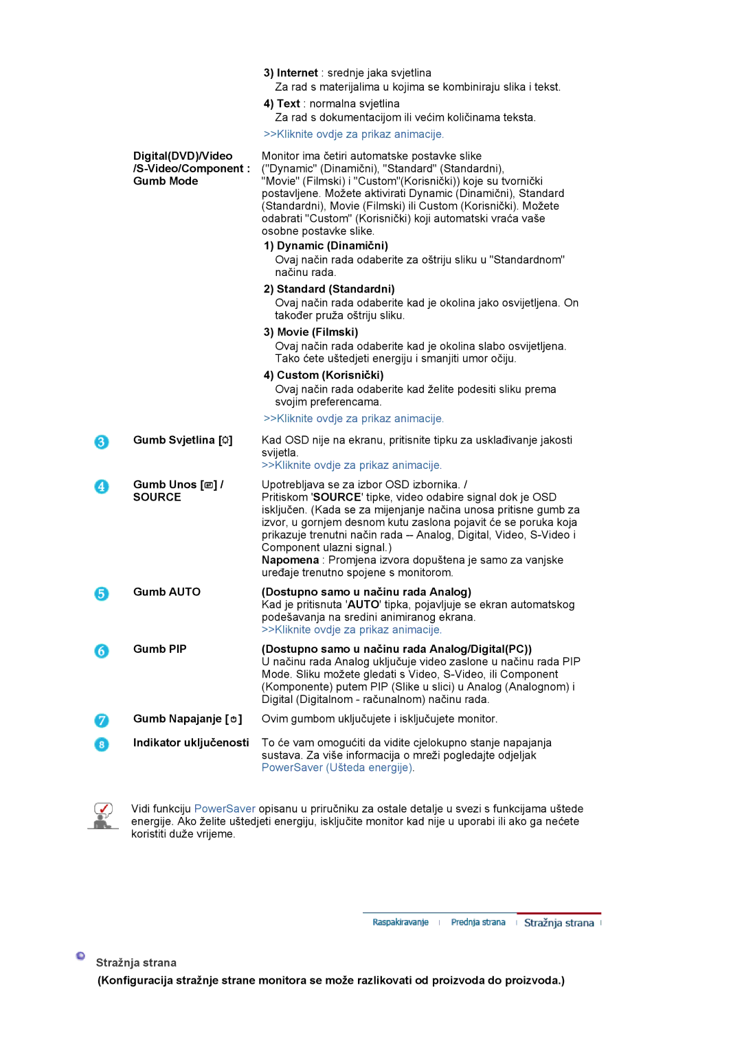 Samsung LS24BRBBS/EDC manual Stražnja strana 