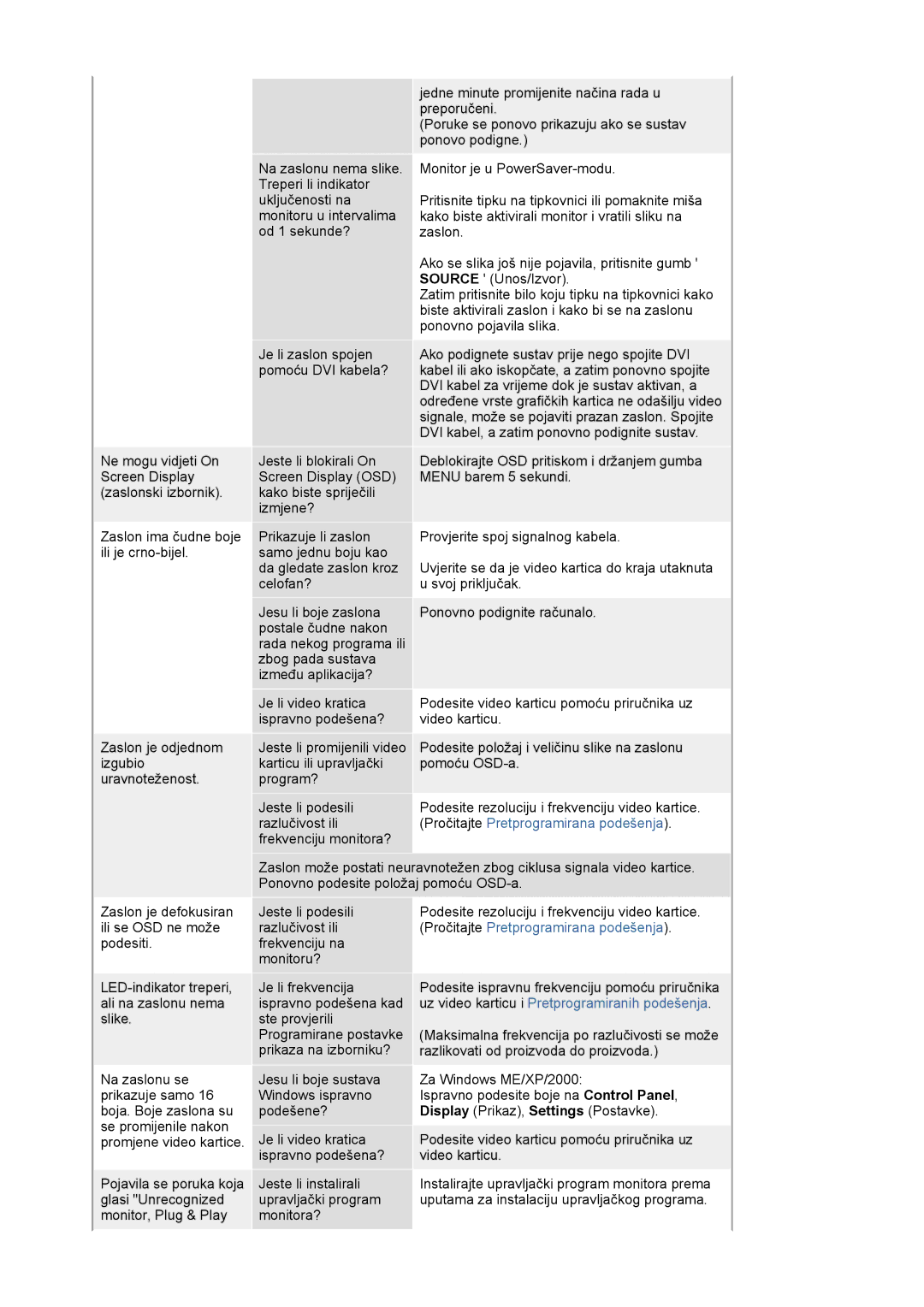 Samsung LS24BRBBS/EDC manual Pročitajte Pretprogramirana podešenja 