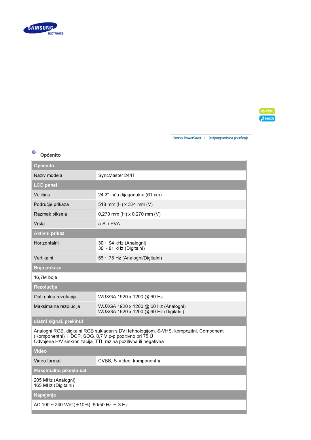 Samsung LS24BRBBS/EDC manual Općenito, LCD panel, Aktivni prikaz, Boja prikaza, Rezolucija, Ulazni signal, prekinut, Video 