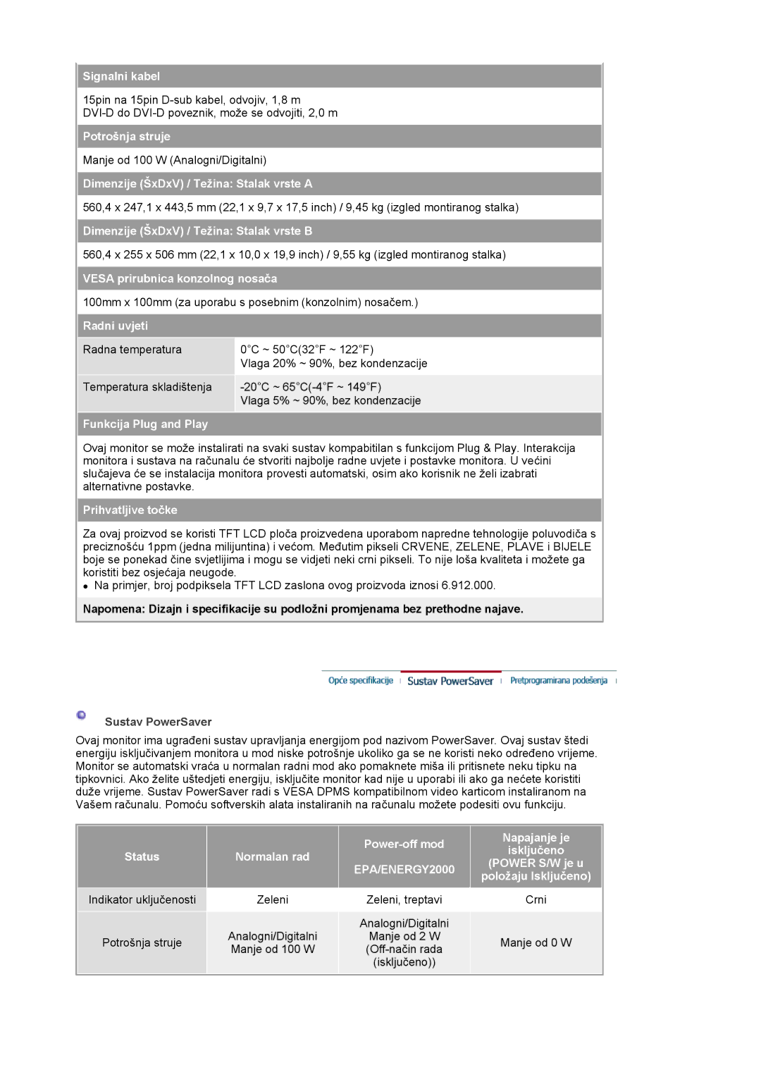 Samsung LS24BRBBS/EDC manual Signalni kabel, Potrošnja struje, Dimenzije ŠxDxV / Težina Stalak vrste a, Radni uvjeti 