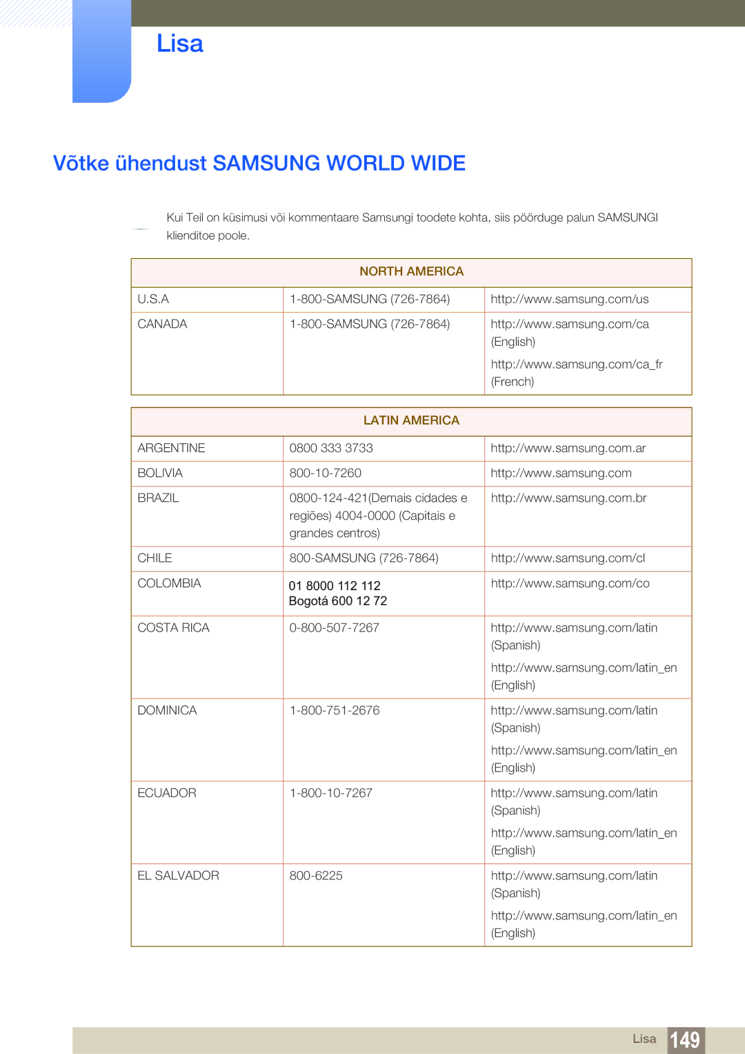 Samsung LS22C300HS/EN, LS24C300BS/EN, LS19C300BS/EN, LS22C300BS/EN, LS20C300BL/EN Lisa, Võtke ühendust Samsung World Wide 