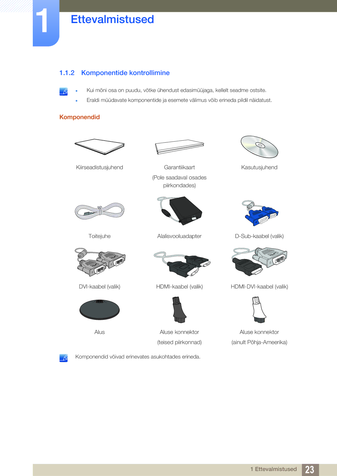 Samsung LS20C300BL/EN, LS24C300BS/EN, LS19C300BS/EN, LS22C300BS/EN, LS22C300HS/EN Komponentide kontrollimine, Komponendid 