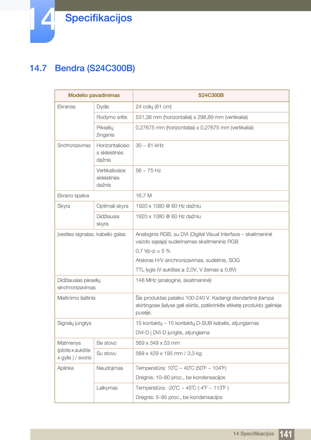 Samsung LS19C300BS/EN, LS24C300BS/EN, LS22C300BS/EN, LS20C300BL/EN manual Bendra S24C300B, Modelio pavadinimas S24C300B 