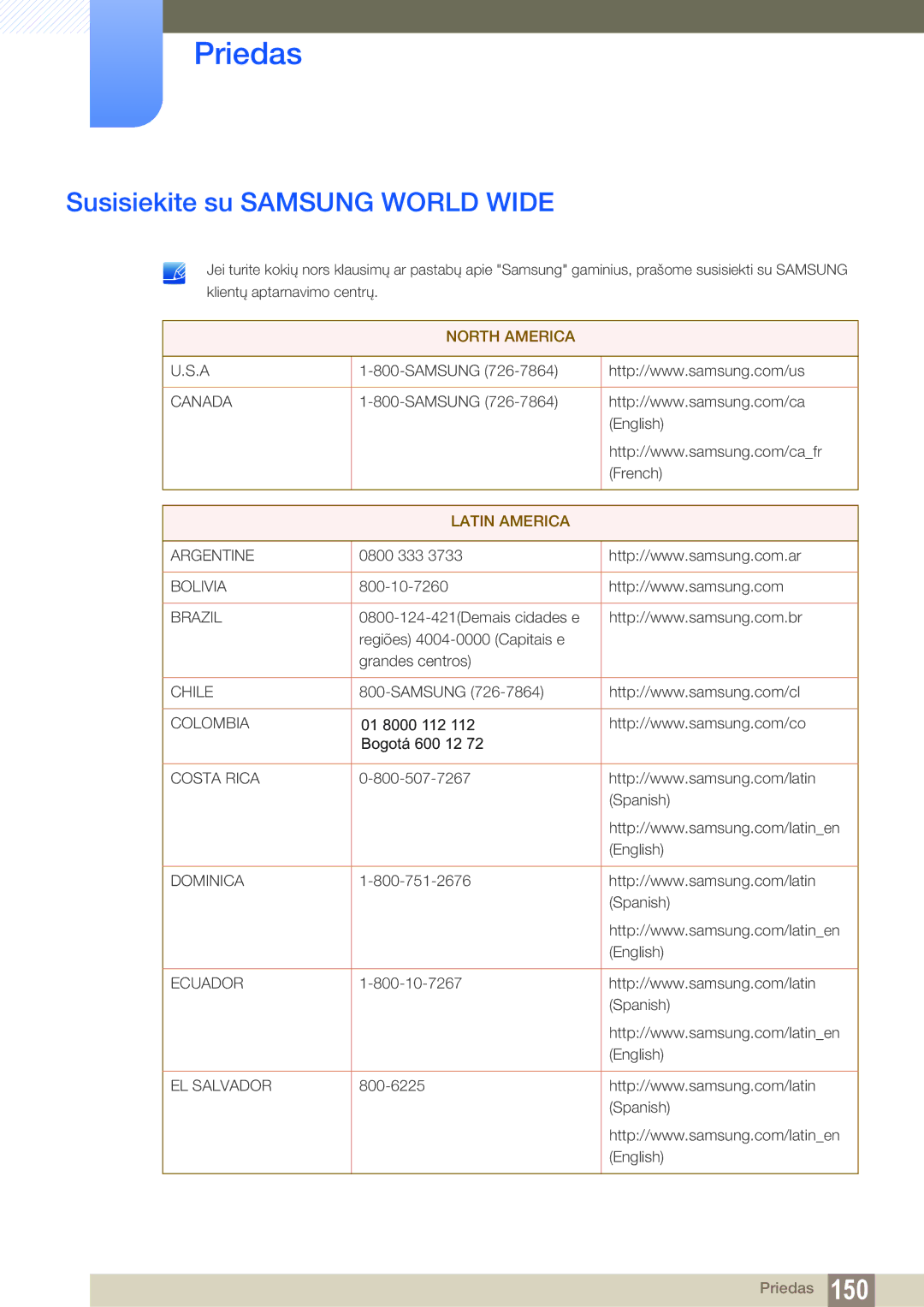 Samsung LS24C300BS/EN, LS19C300BS/EN, LS22C300BS/EN, LS20C300BL/EN, LS22C300HS/EN Priedas, Susisiekite su Samsung World Wide 