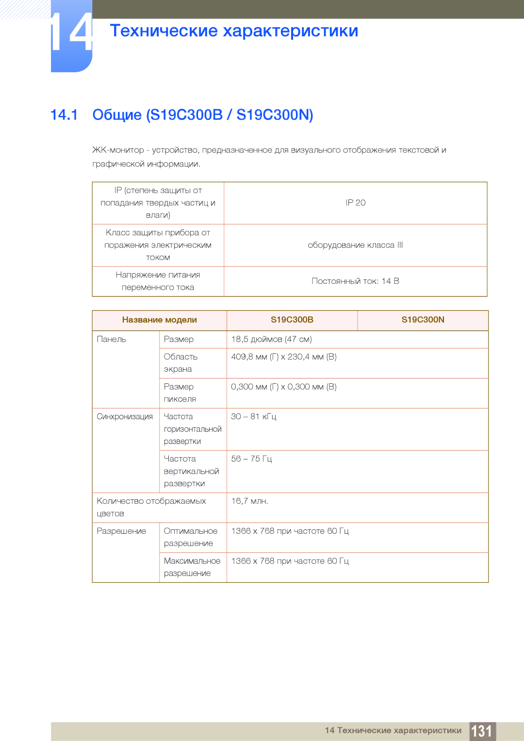 Samsung LS20C300BL/EN 14 Технические характеристики, 14.1 Общие S19C300B / S19C300N, Название модели S19C300B S19C300N 