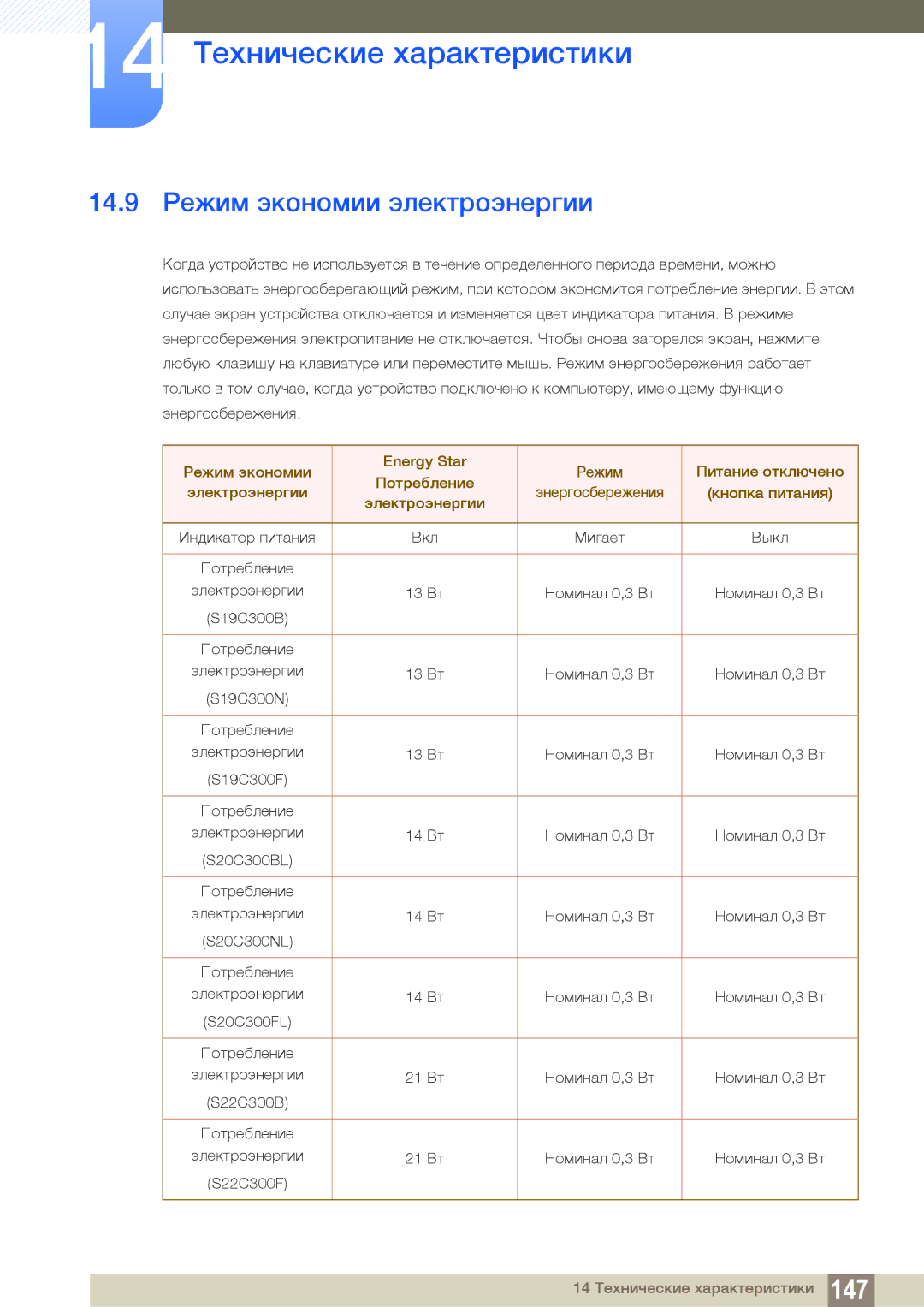 Samsung LS20C300BL/EN, LS24C300BS/EN, LS19C300BS/EN, LS22C300BS/EN manual 14.9 Режим экономии электроэнергии, Кнопка питания 