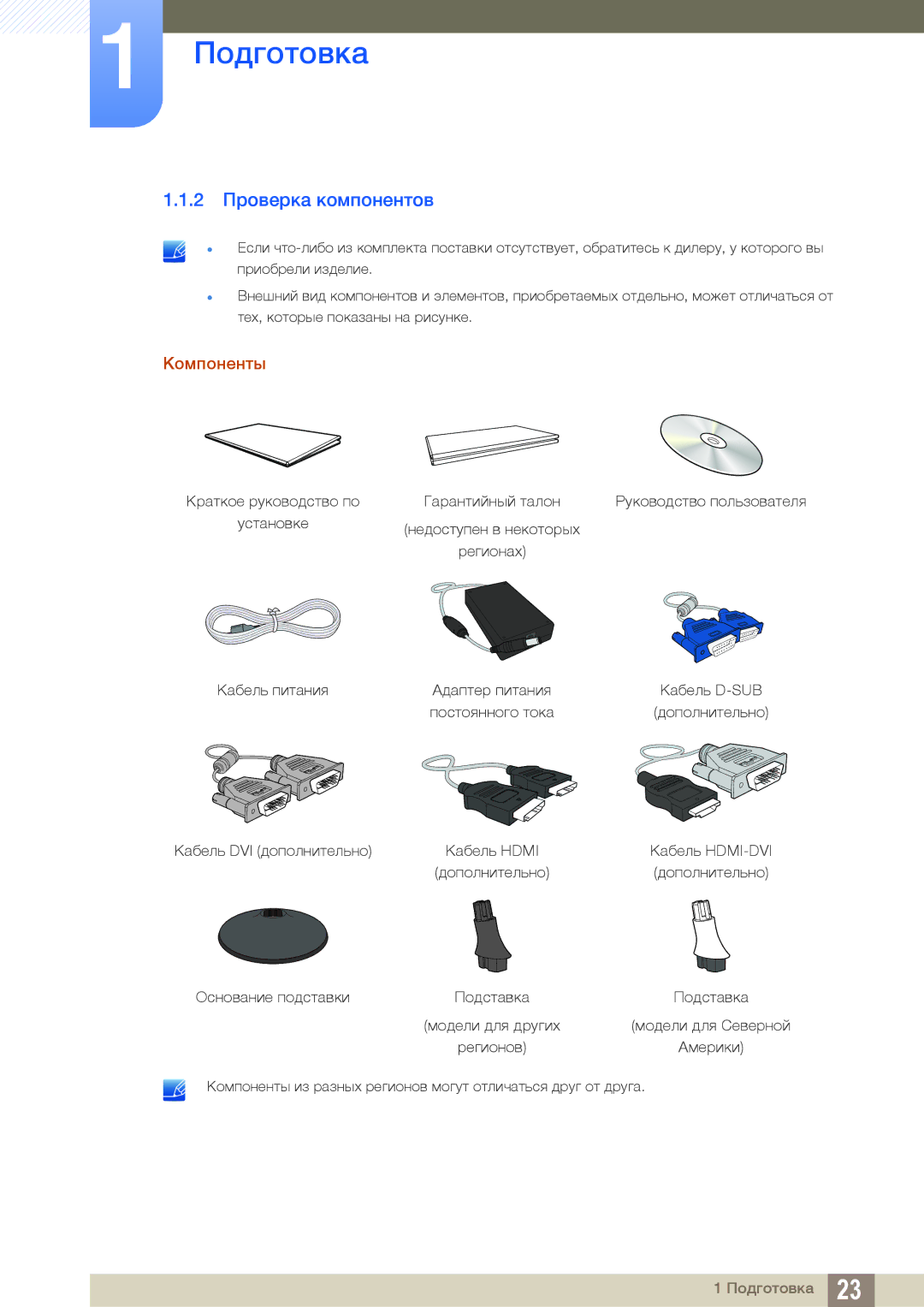 Samsung LS20C300BL/CI, LS24C300BS/EN, LS19C300BS/EN, LS22C300BS/EN, LS20C300BL/EN manual 2 Проверка компонентов, Компоненты 