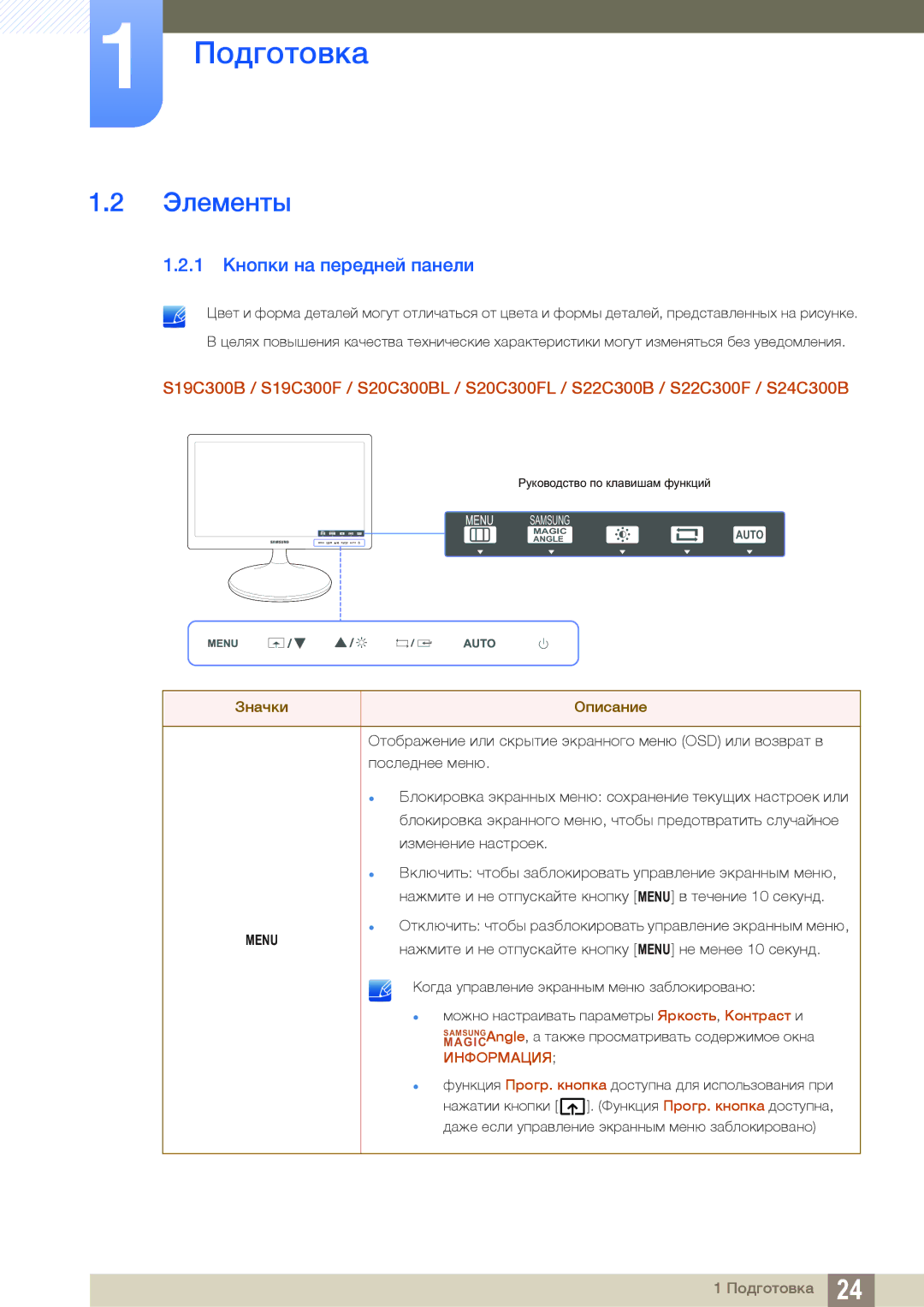 Samsung LS22C300HS/CI, LS24C300BS/EN, LS19C300BS/EN, LS22C300BS/EN Элементы, 1 Кнопки на передней панели, Значки Описание 