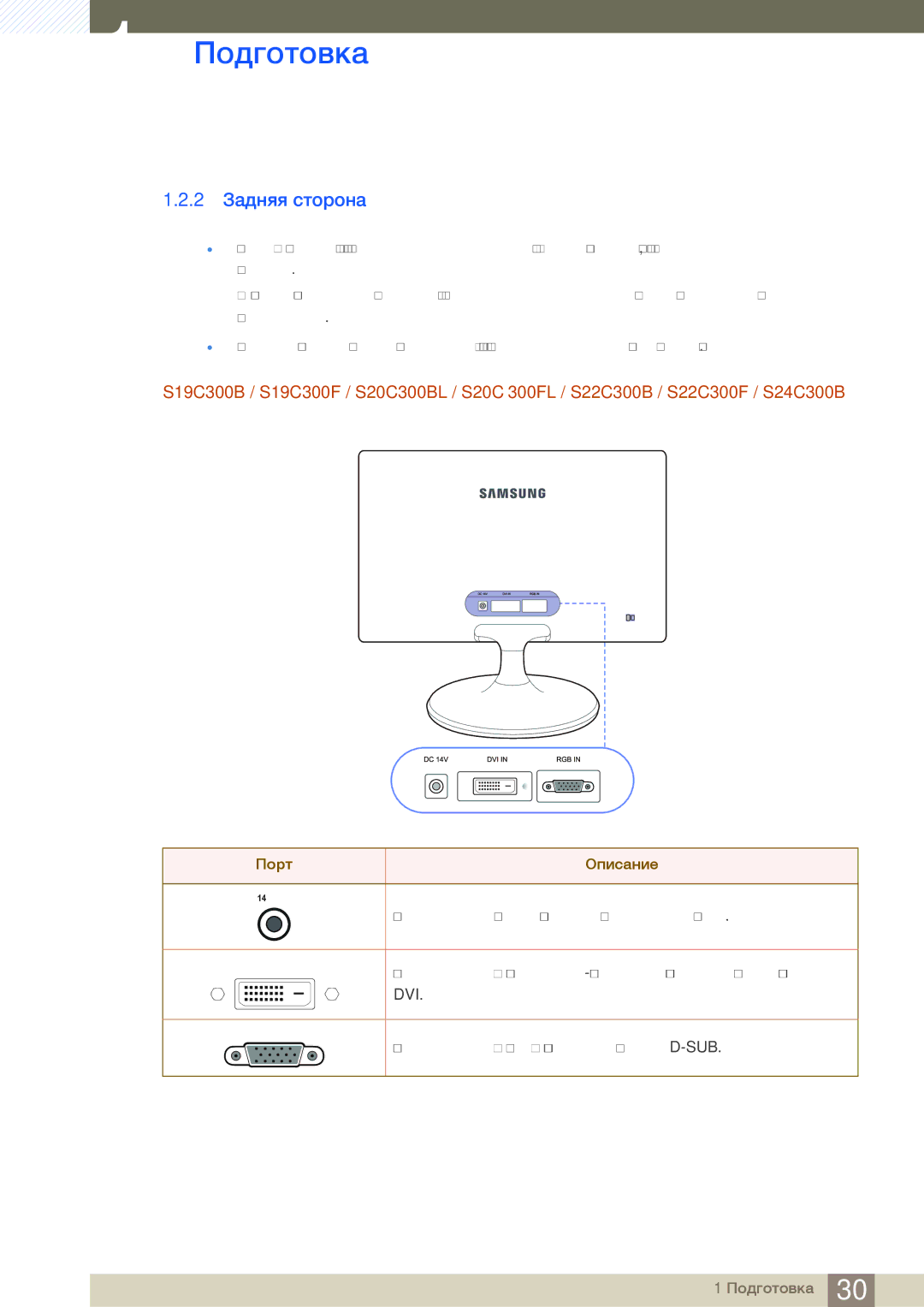Samsung LS24B300HL/CI, LS24C300BS/EN, LS19C300BS/EN, LS22C300BS/EN, LS20C300BL/EN manual 2 Задняя сторона, Порт Описание 