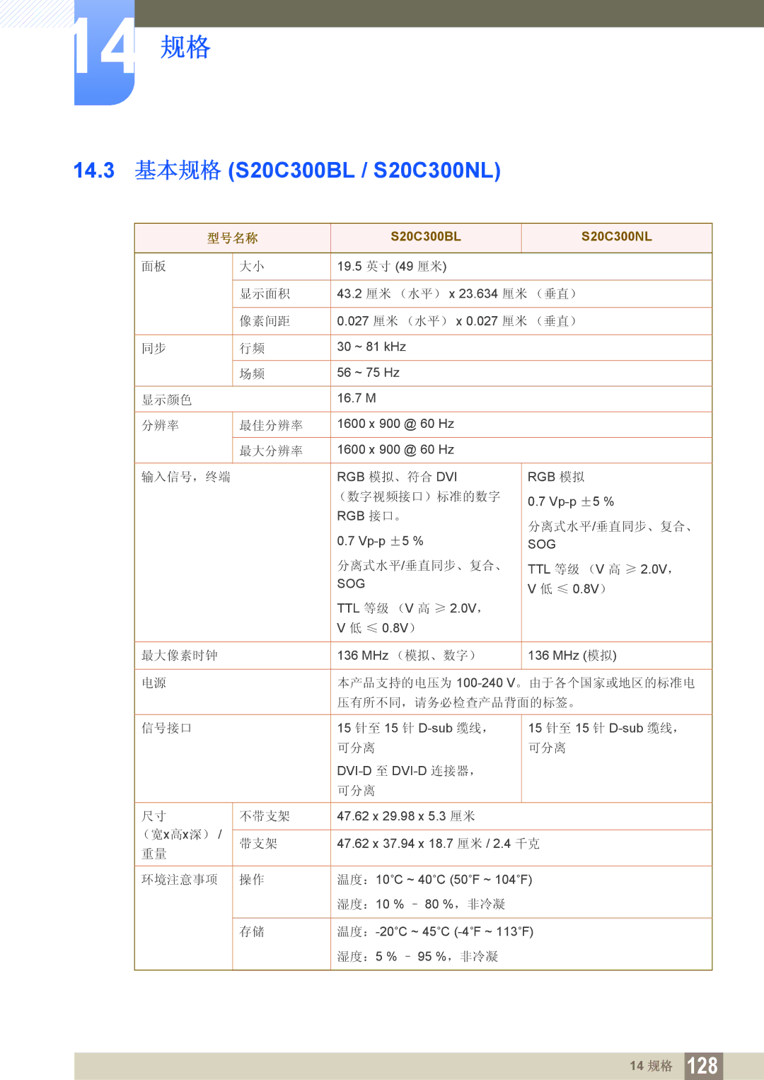 Samsung LS22C300BS/EN, LS24C300BS/EN, LS19C300BS/EN, LS20C300BL/EN manual 14.3 基本规格 S20C300BL / S20C300NL, S20C300BL S20C300NL 