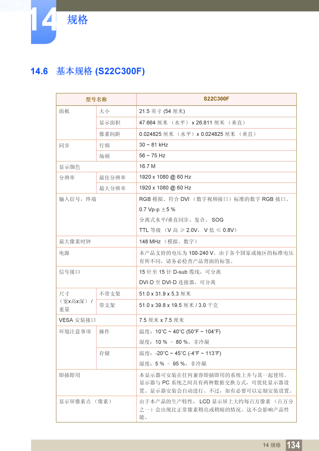 Samsung LS22C300BS/EN, LS24C300BS/EN, LS19C300BS/EN, LS20C300BL/EN, LS24C300HS/EN, LS22C300HS/EN manual 14.6 基本规格 S22C300F 