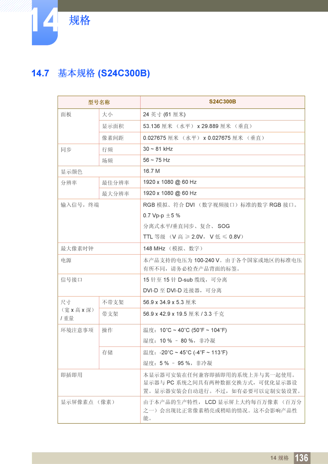 Samsung LS24C300HS/EN, LS24C300BS/EN, LS19C300BS/EN, LS22C300BS/EN, LS20C300BL/EN, LS22C300HS/EN manual 14.7 基本规格 S24C300B 