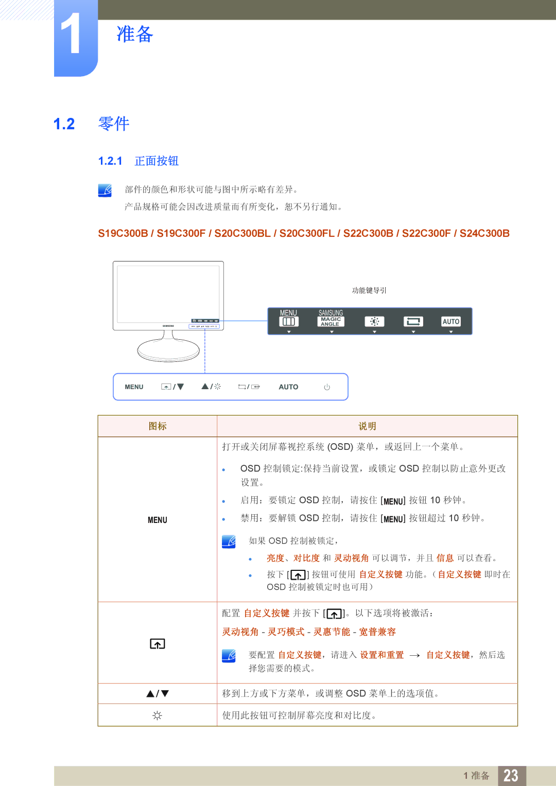 Samsung LS22C300HS/EN, LS24C300BS/EN, LS19C300BS/EN, LS22C300BS/EN, LS20C300BL/EN, LS24C300HS/EN manual 1 正面按钮 