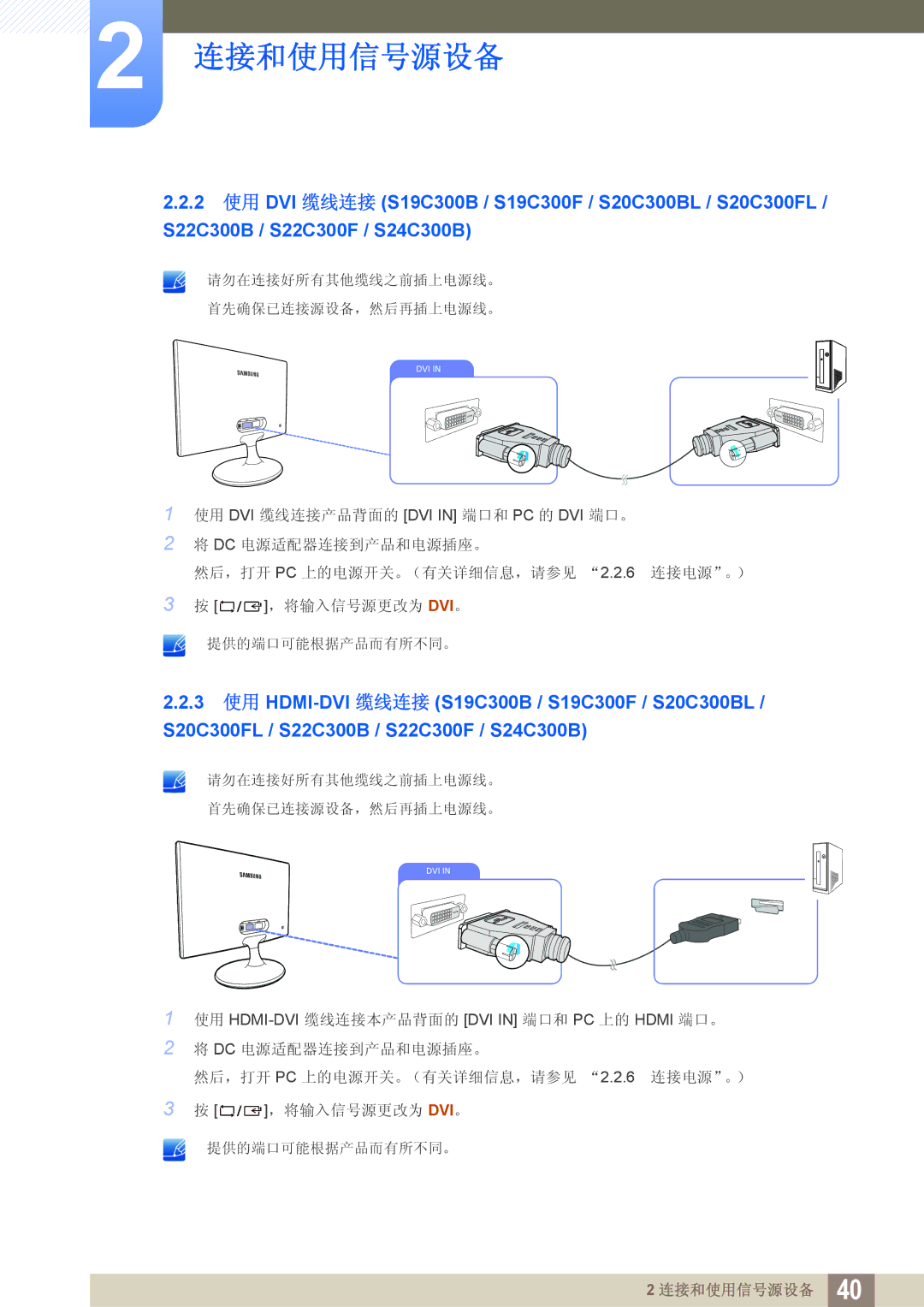 Samsung LS24C300HS/EN, LS24C300BS/EN, LS19C300BS/EN, LS22C300BS/EN manual 使用 HDMI-DVI 缆线连接本产品背面的 DVI in 端口和 PC 上的 Hdmi 端口。 