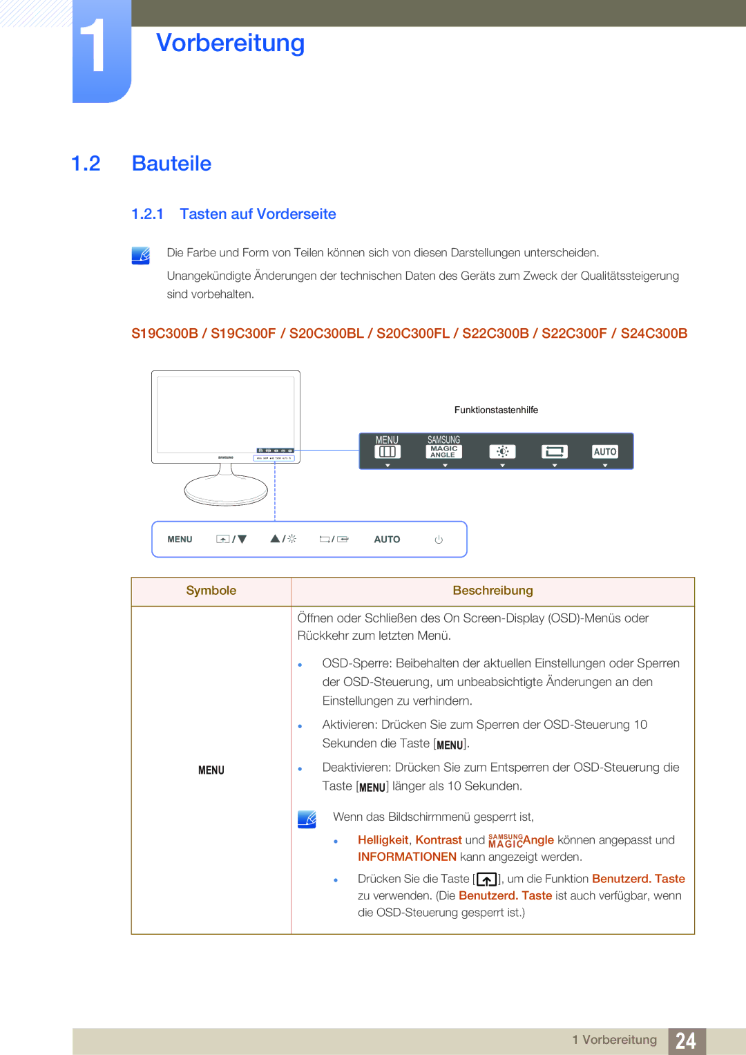 Samsung LS24C300BS/EN, LS19C300BS/EN, LS22C300BS/EN, LS24C300HS/EN Bauteile, Tasten auf Vorderseite, Symbole Beschreibung 