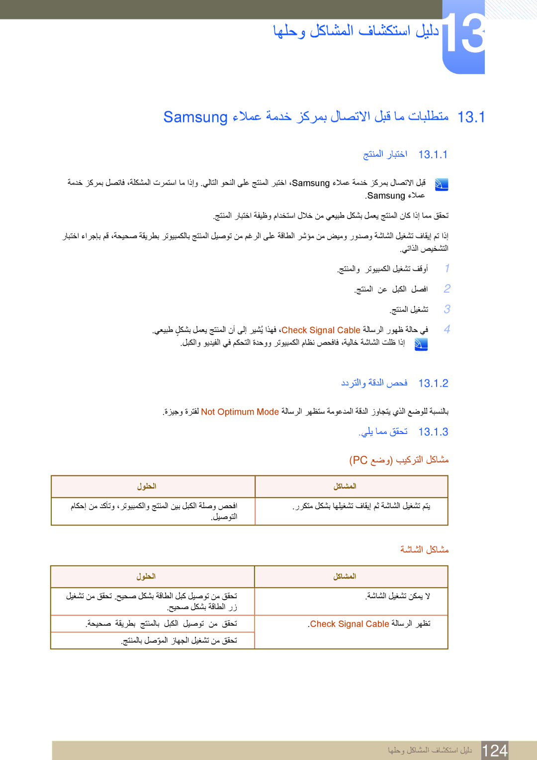 Samsung LS22D300NY/UE, LS24C350HL/ZN, LS22C350HS/ZR, LS24C350BL/CH, LS23C350HS/ZR manual اهلحو لكاشملا فاشكتسا ليلد13 