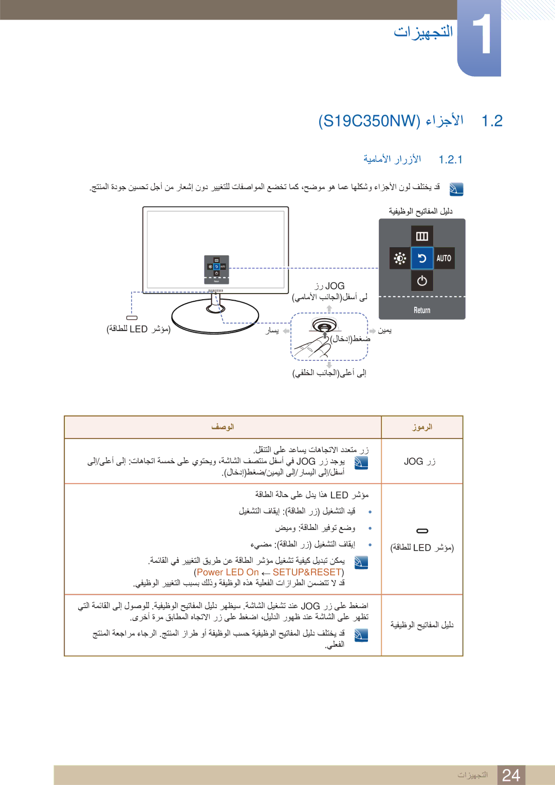 Samsung LS22D300NY/UE, LS24C350HL/ZN, LS22C350HS/ZR, LS24C350BL/CH, LS23C350HS/ZR manual S19C350NW ءﺍﺰﺟﻷﺍ, ﺔﻴﻣﺎﻣﻷﺍ ﺭﺍﺭﺯﻷﺍ 