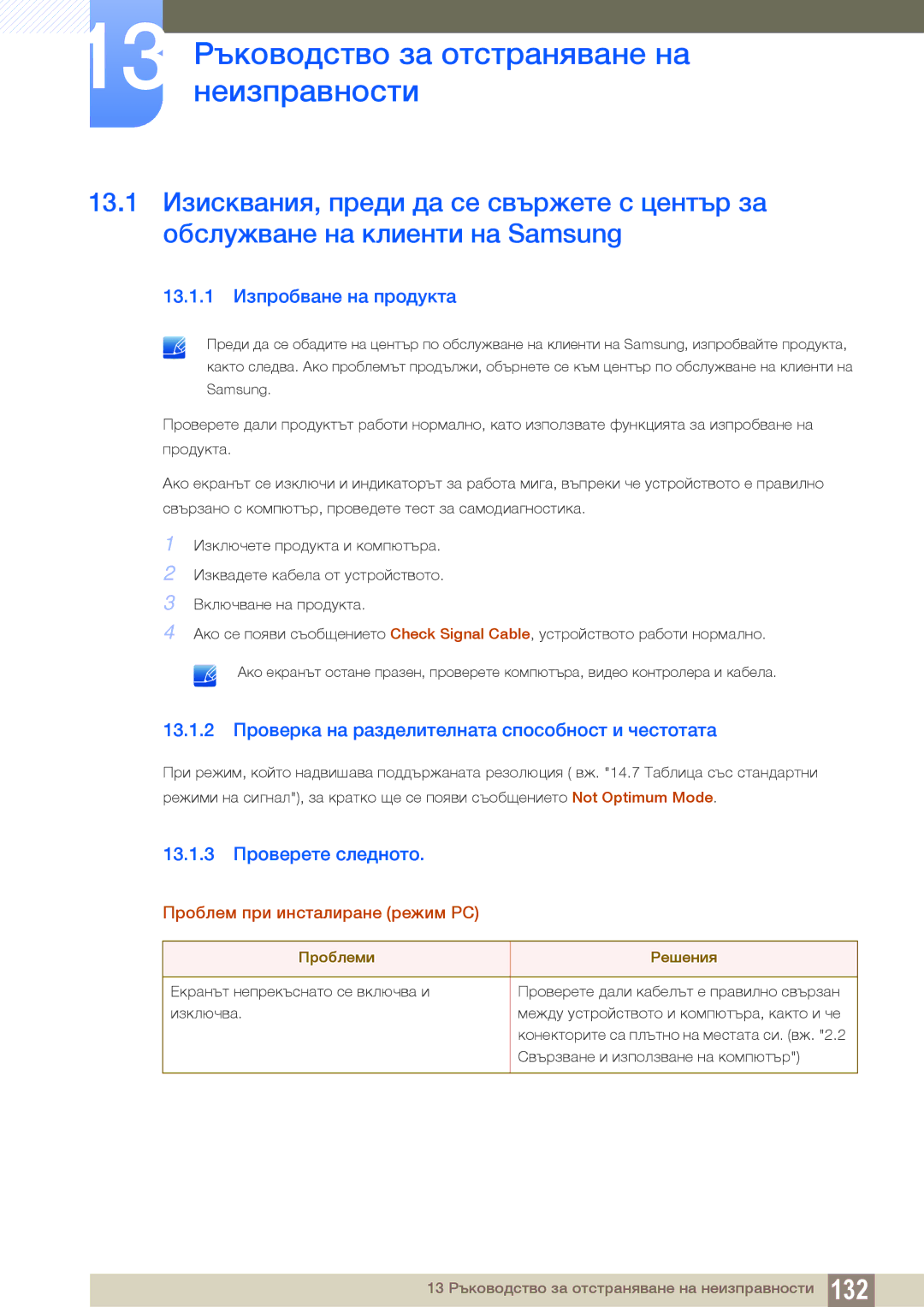 Samsung LS24C350HS/EN, LS23C350HS/EN manual 13 Ръководство за отстраняване на неизправности, 13.1.1 Изпробване на продукта 