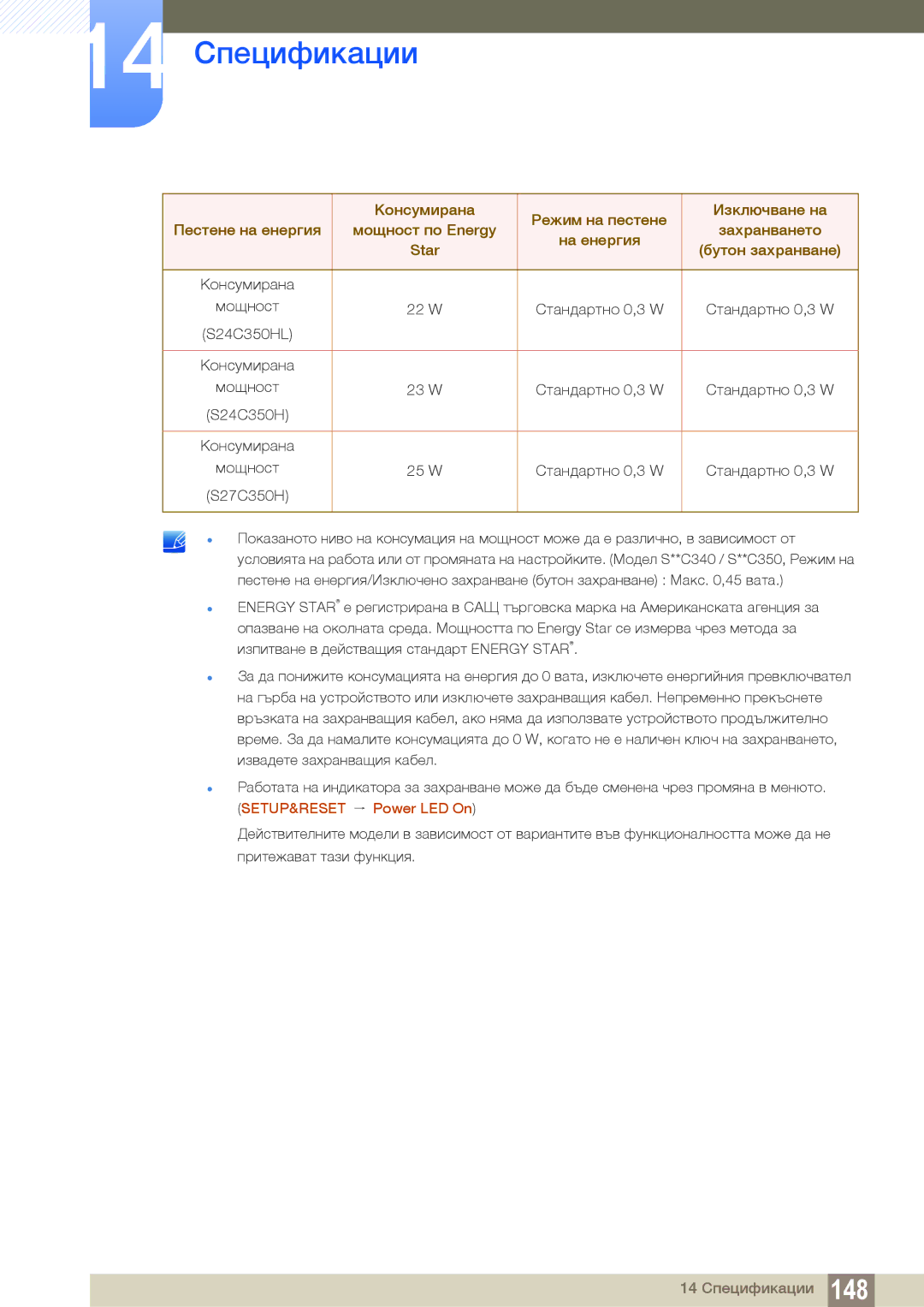 Samsung LS24C350HS/EN, LS23C350HS/EN, LS27C350HS/EN, LS22D300NY/EN manual Консумирана Мощност 