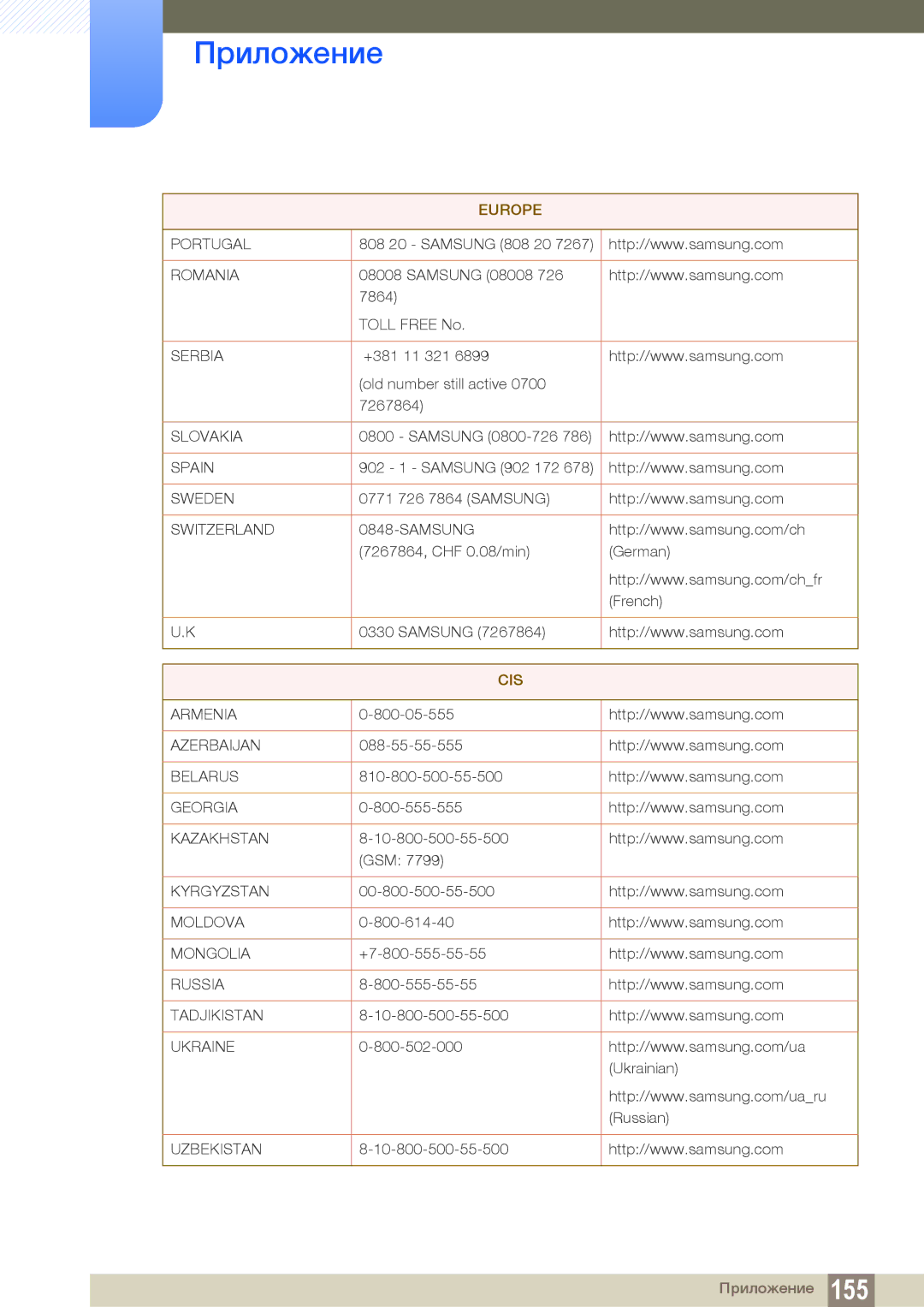 Samsung LS22D300NY/EN, LS24C350HS/EN, LS23C350HS/EN, LS27C350HS/EN manual Cis 