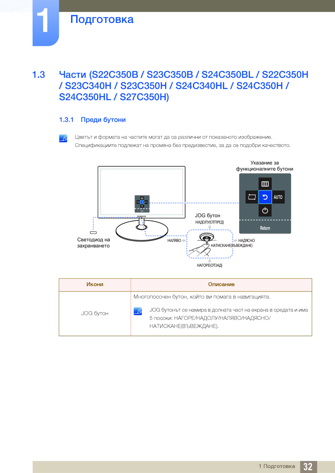 Samsung LS24C350HS/EN, LS23C350HS/EN, LS27C350HS/EN, LS22D300NY/EN manual 1 Преди бутони 