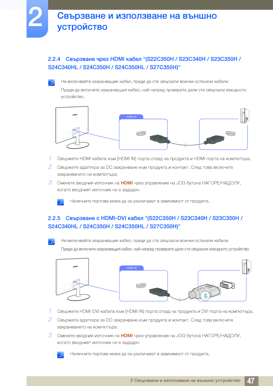 Samsung LS22D300NY/EN, LS24C350HS/EN, LS23C350HS/EN, LS27C350HS/EN manual Hdmi 