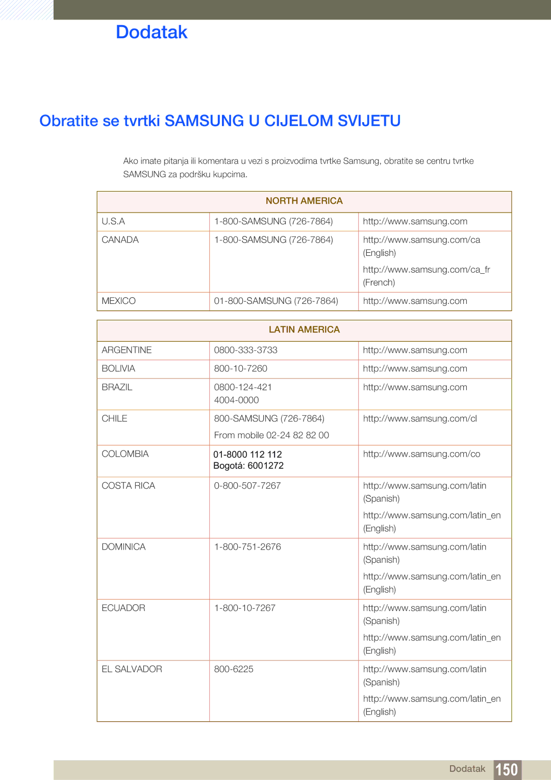 Samsung LS27C350HS/EN, LS24C350HS/EN, LS23C350HS/EN, LS22D300NY/EN Dodatak, Obratite se tvrtki Samsung U Cijelom Svijetu 