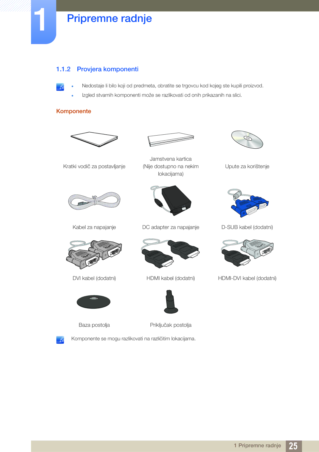 Samsung LS23C350HS/EN, LS24C350HS/EN, LS27C350HS/EN, LS22D300NY/EN manual Provjera komponenti, Komponente 