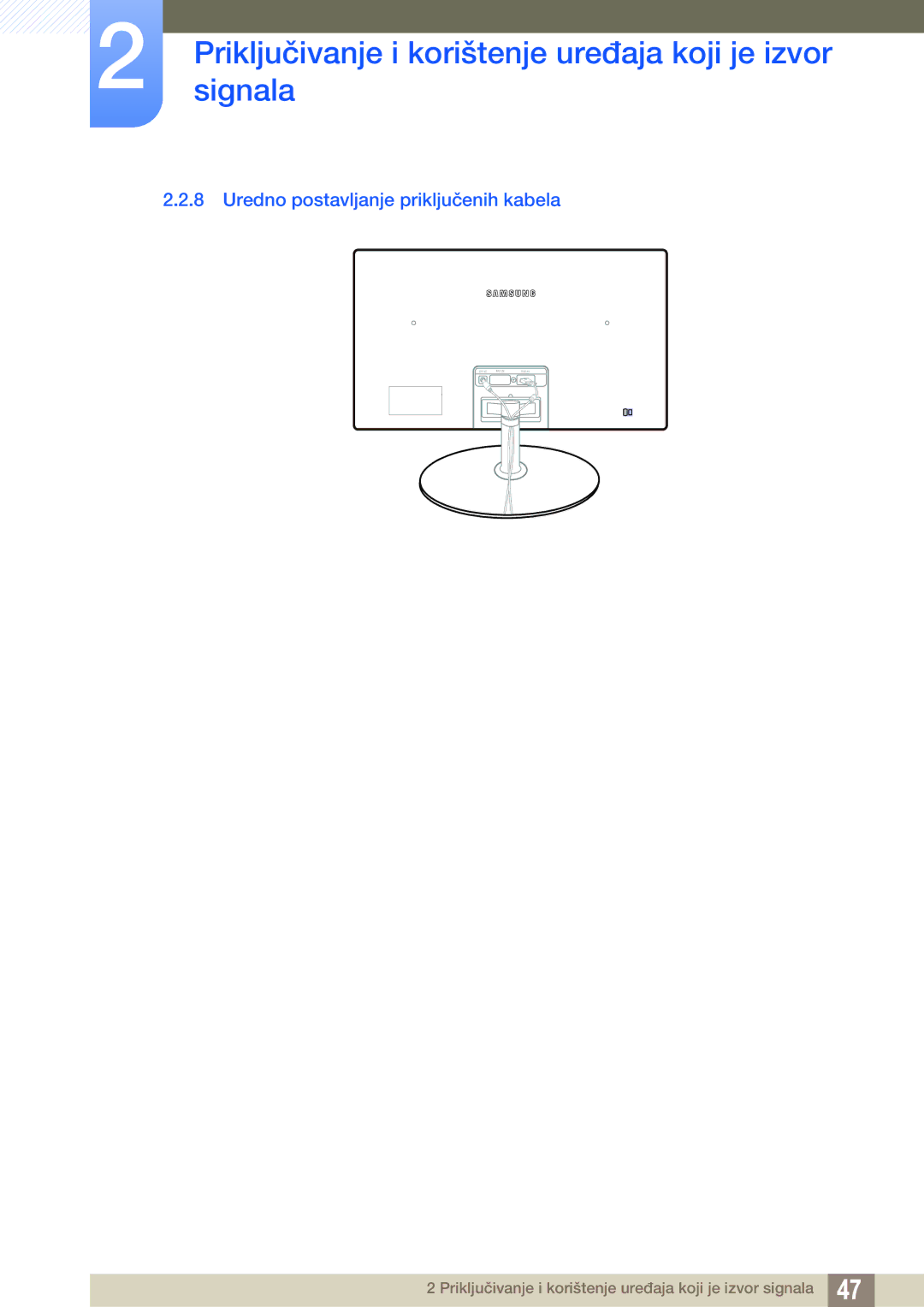 Samsung LS22D300NY/EN, LS24C350HS/EN, LS23C350HS/EN, LS27C350HS/EN manual Uredno postavljanje priključenih kabela 